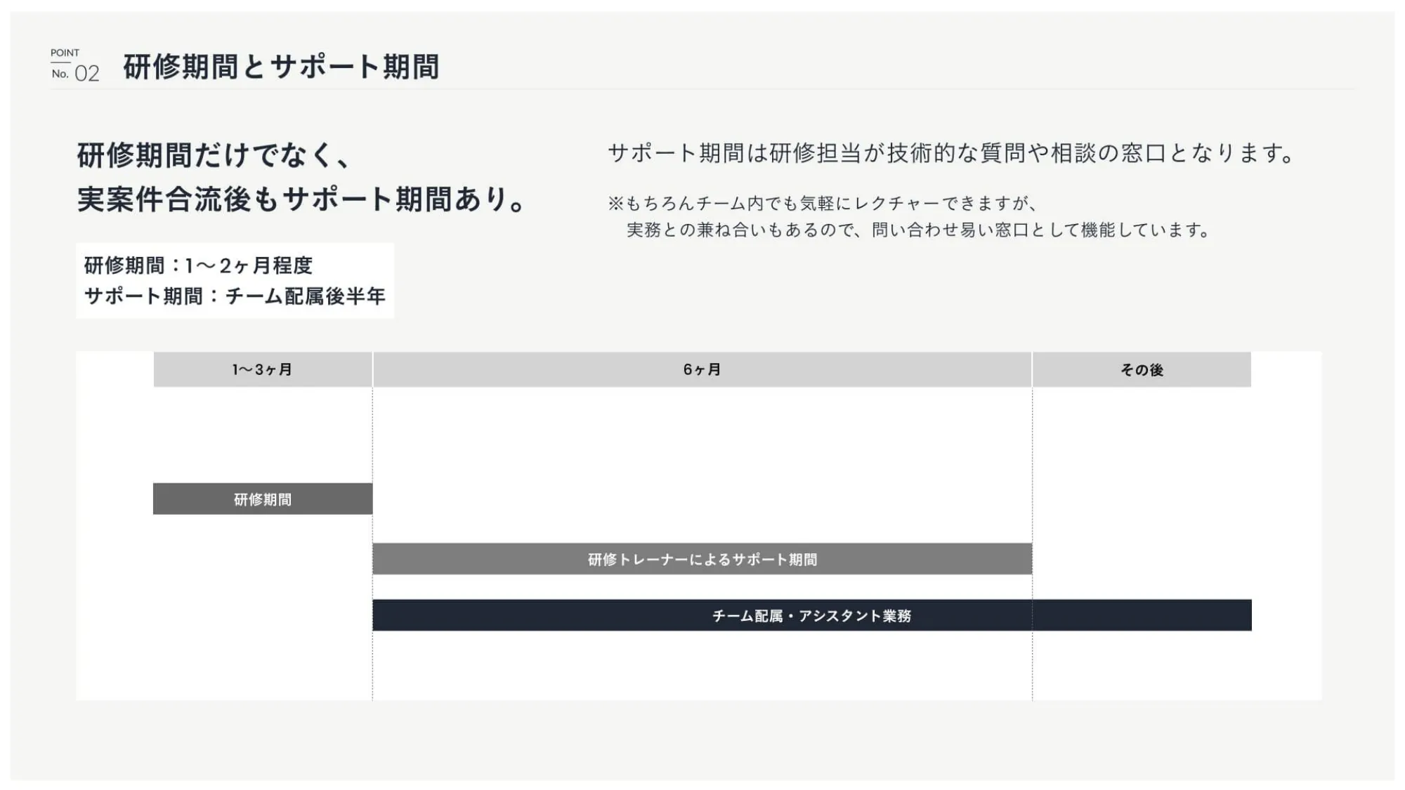 Creative Director Job Introduction Material | M-Hand Co., Ltd.