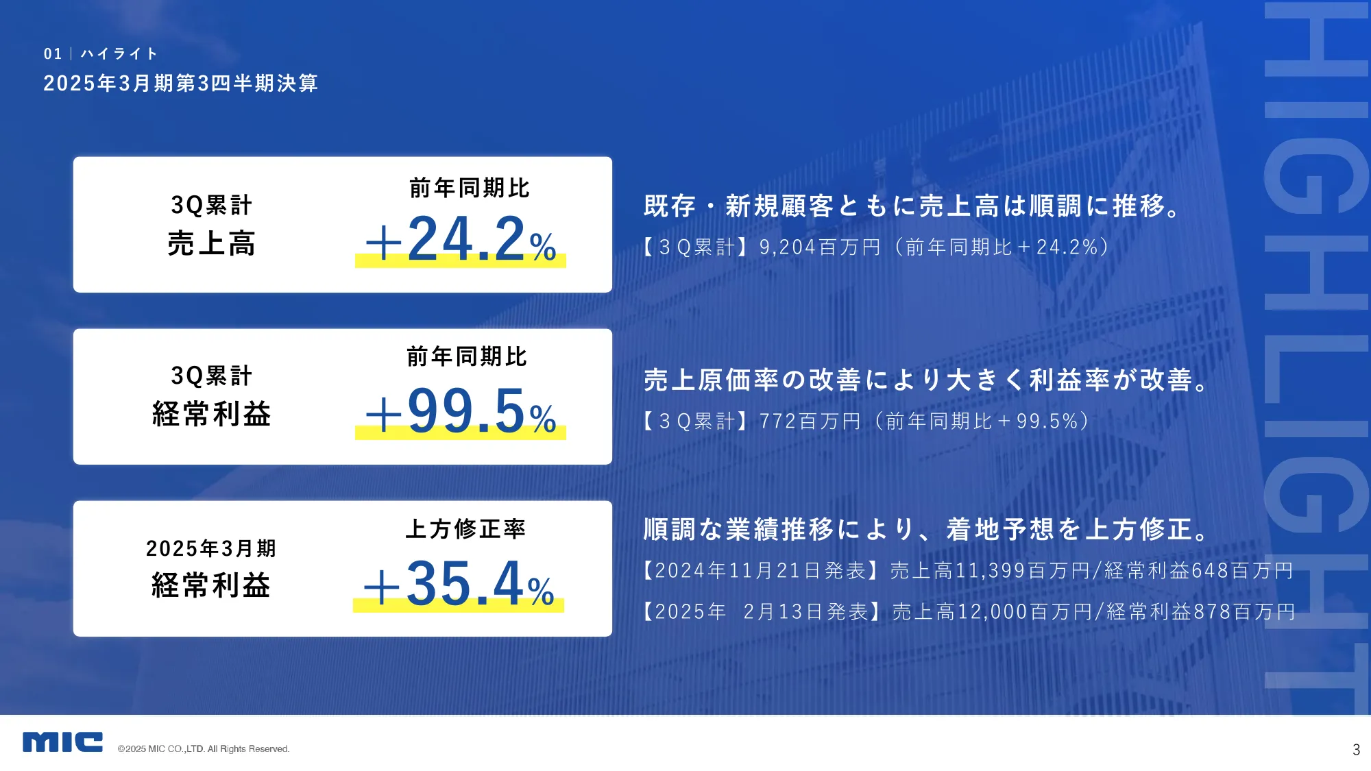 2025年3月期第3四半期決算説明資料｜MIC株式会社
