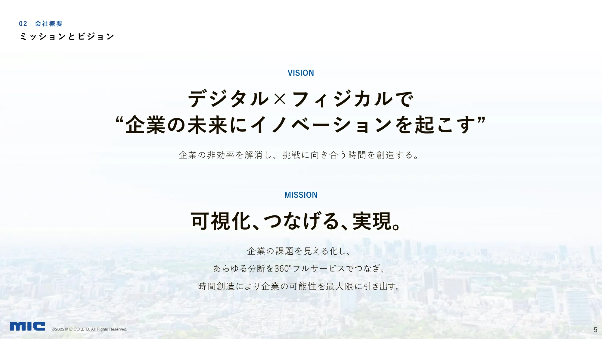 2025年3月期第3四半期決算説明資料｜MIC株式会社