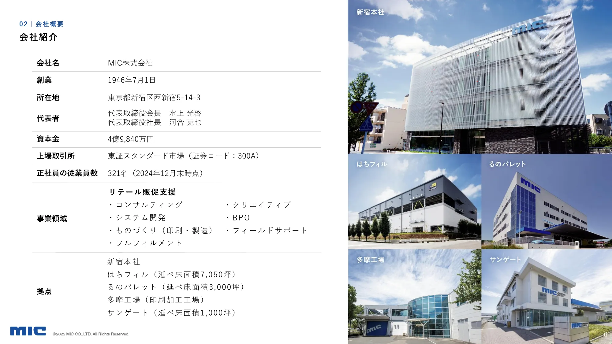 2025年3月期第3四半期決算説明資料｜MIC株式会社