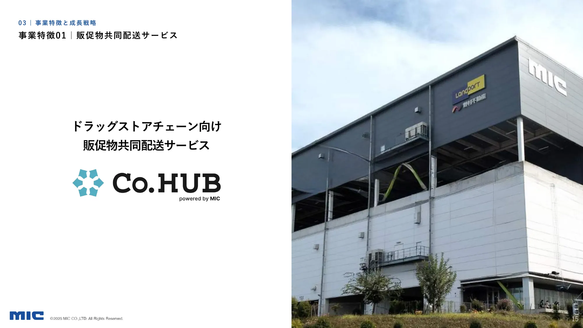 2025年3月期第3四半期決算説明資料｜MIC株式会社