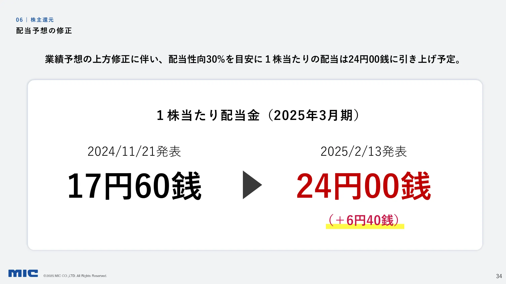 2025年3月期第3四半期決算説明資料｜MIC株式会社