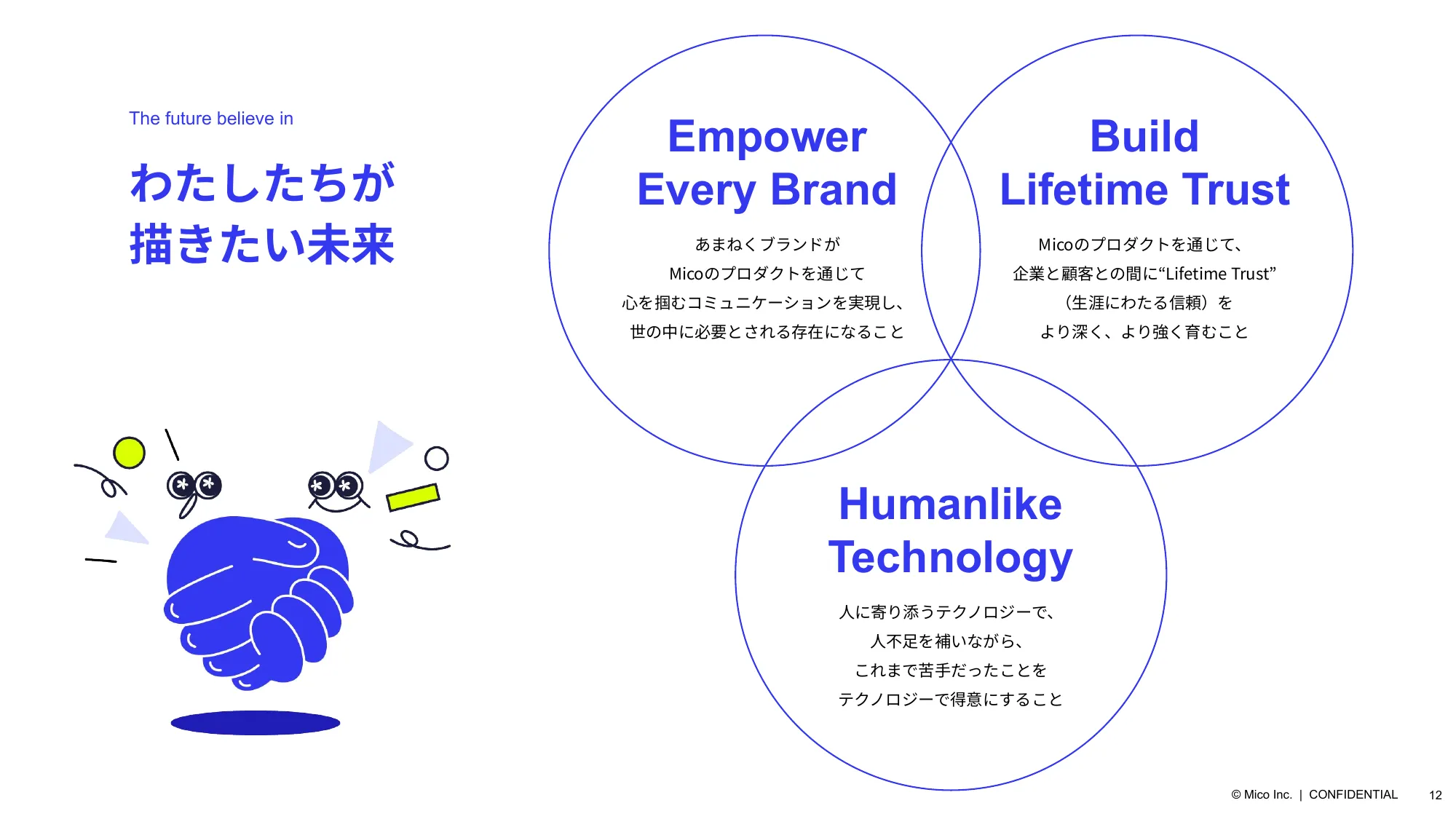 Mico Career Deck_Japan