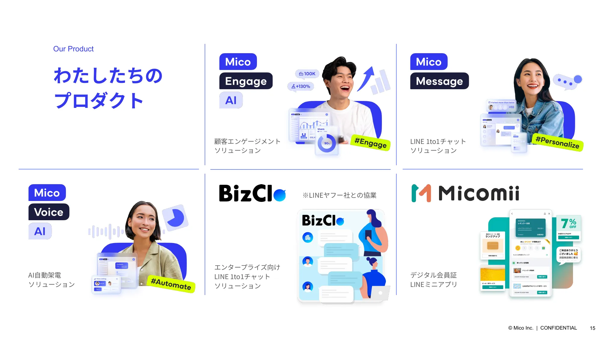 Mico Career Deck_Japan