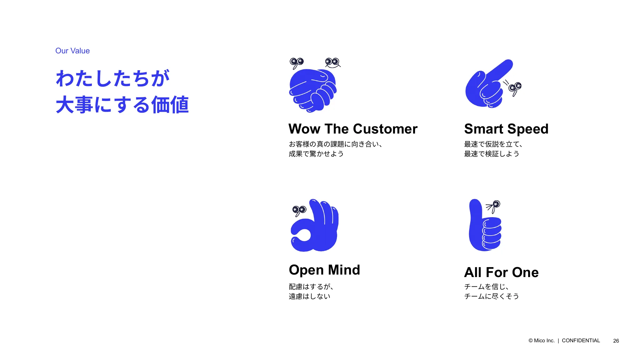 Mico Career Deck_Japan