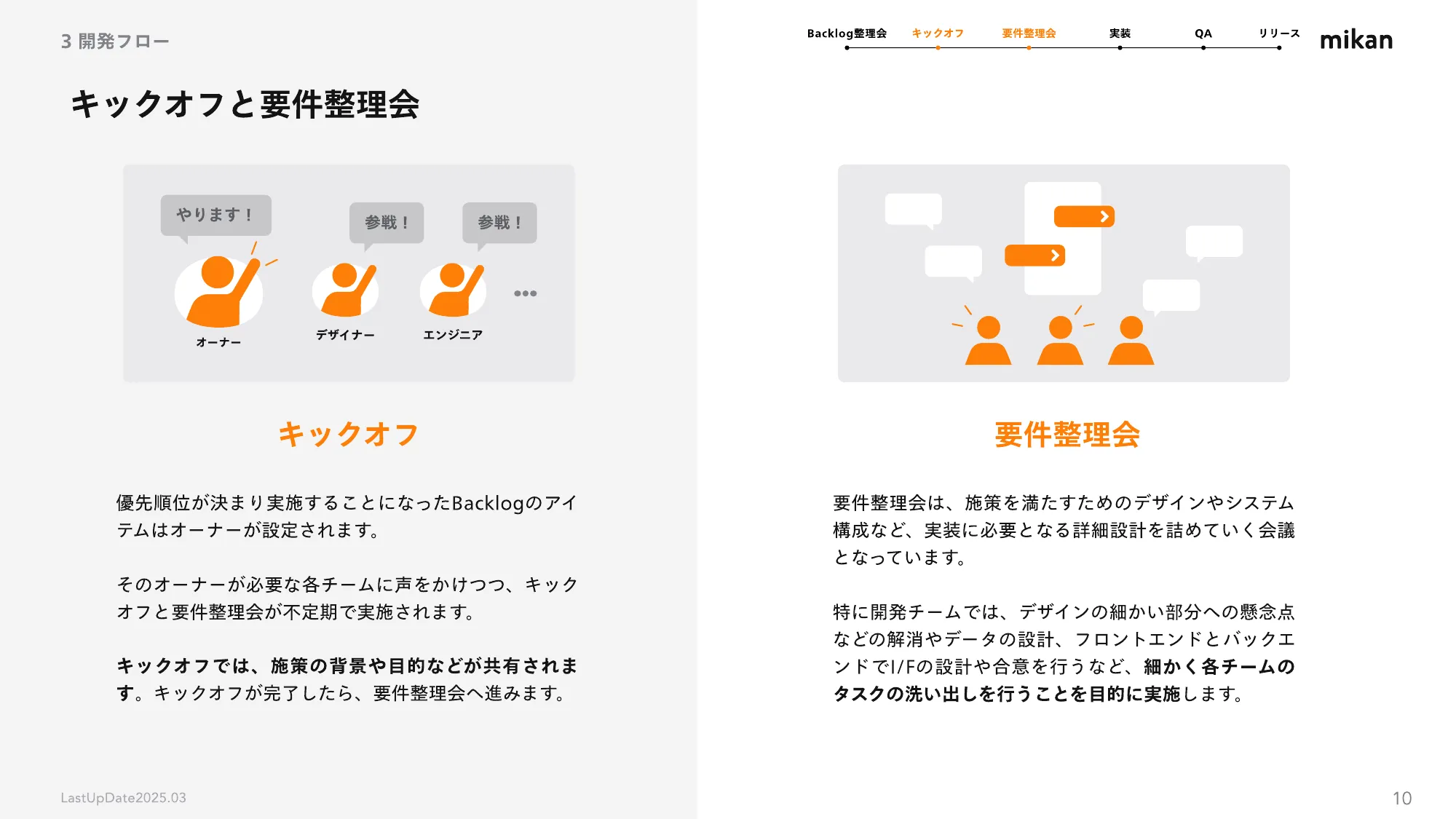 mikanエンジニア紹介資料 / Engineer’s Handbook