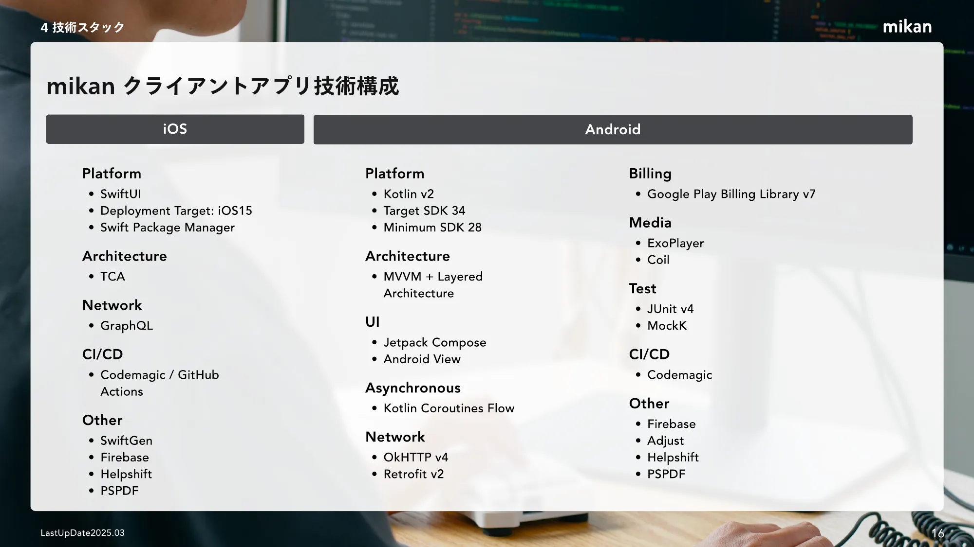 mikanエンジニア紹介資料 / Engineer’s Handbook