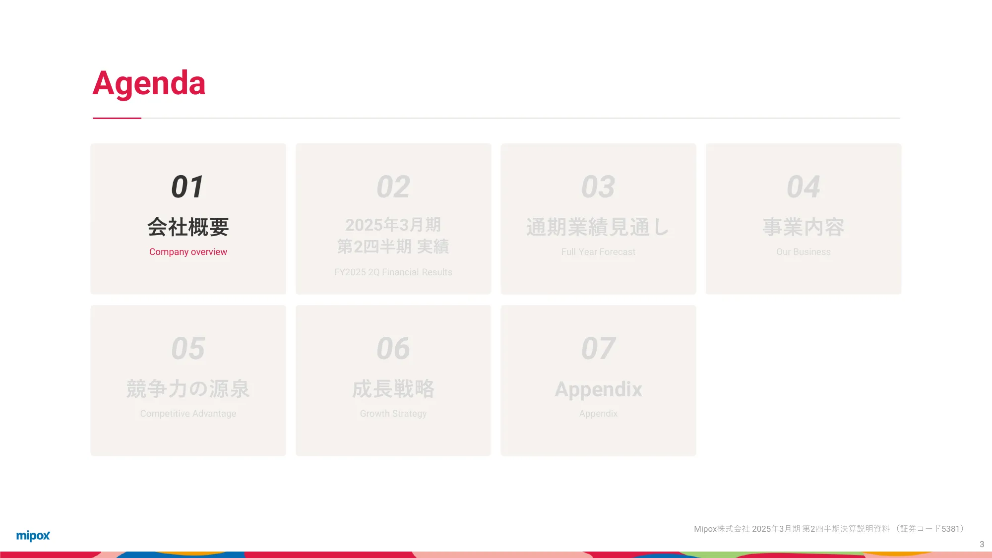 2025年3月期第2四半期 決算説明資料｜Mipox株式会社