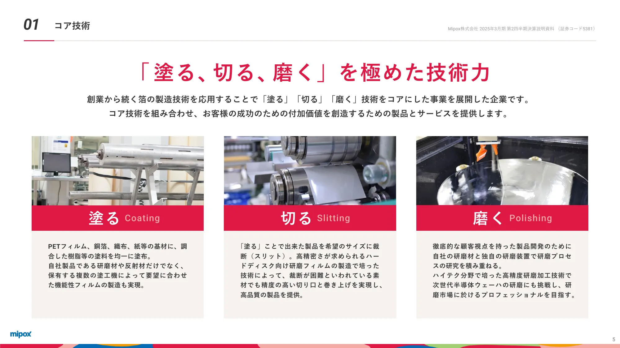 2025年3月期第2四半期 決算説明資料｜Mipox株式会社