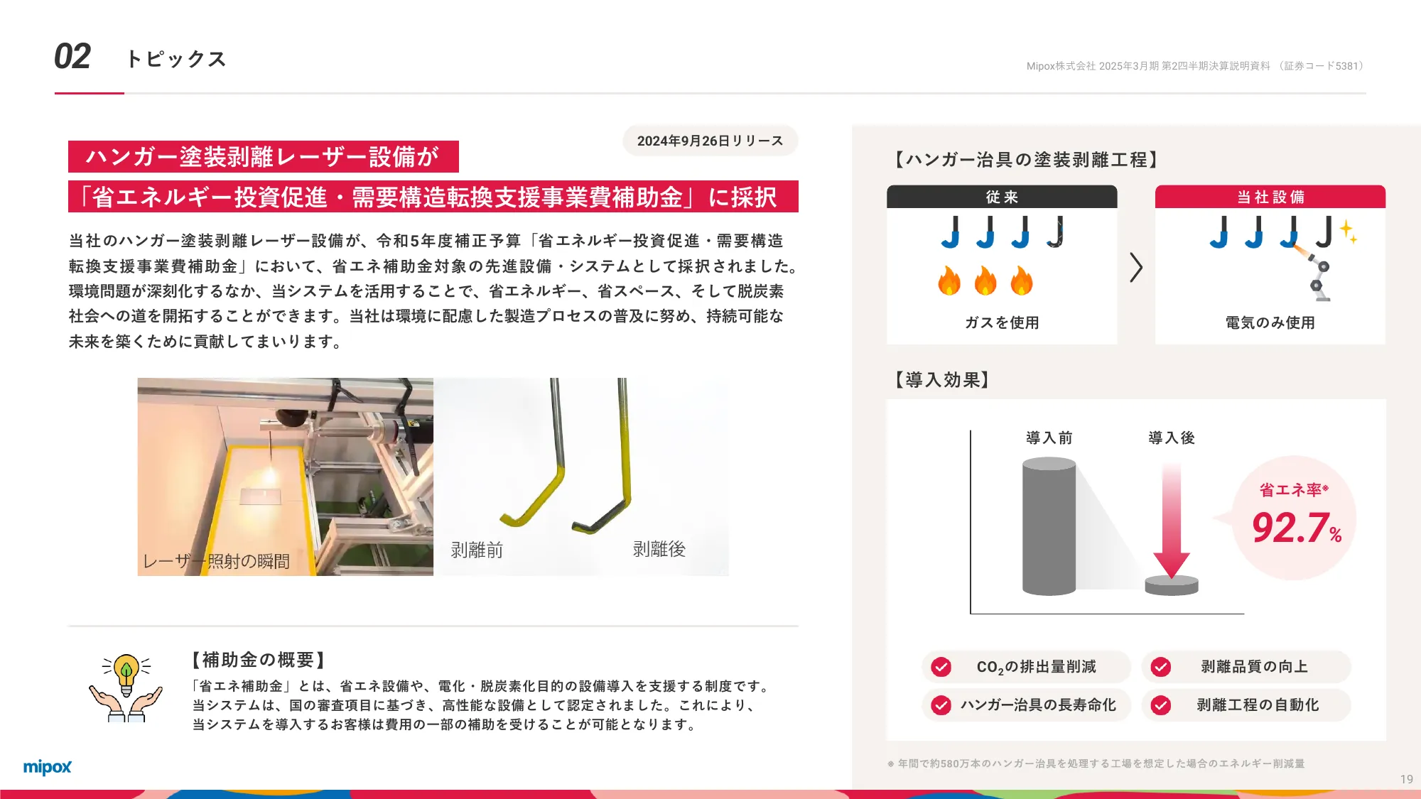 2025年3月期第2四半期 決算説明資料｜Mipox株式会社