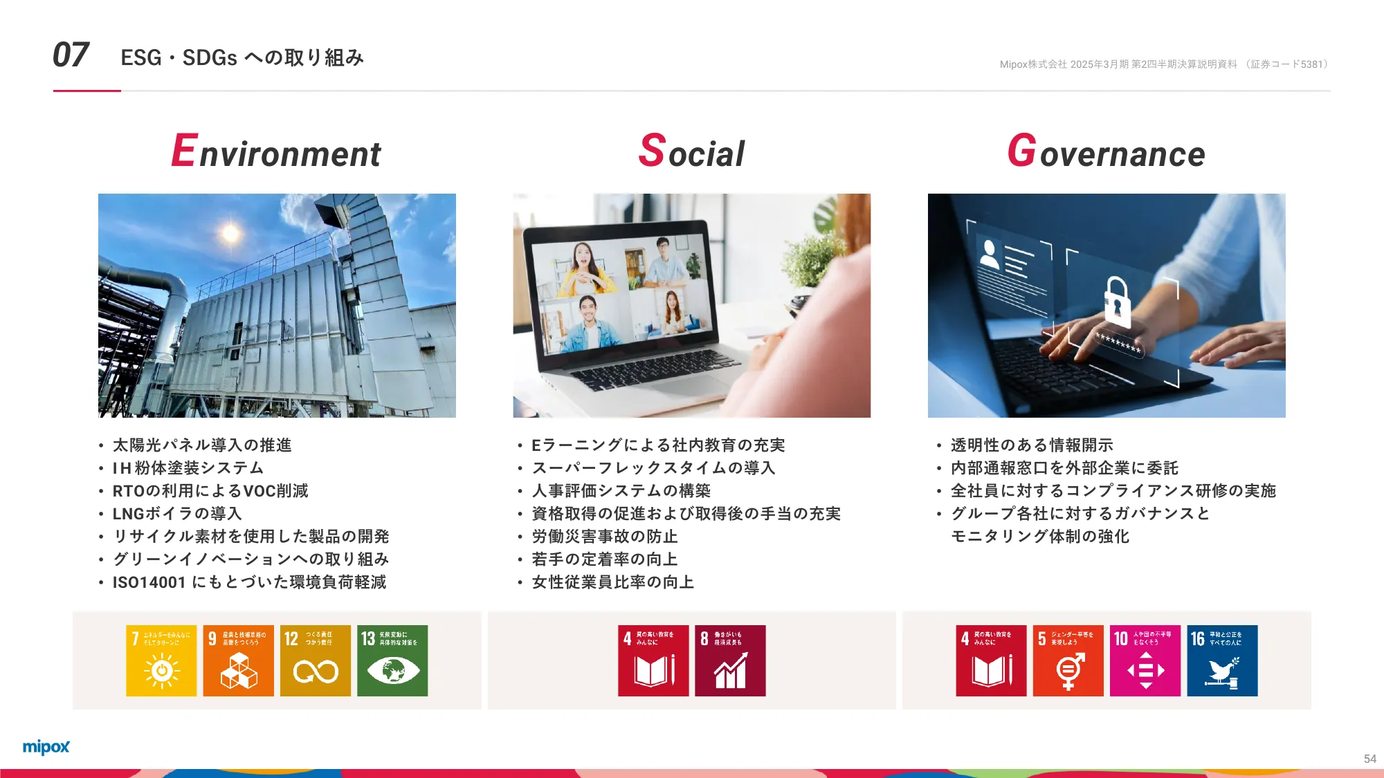2025年3月期第2四半期 決算説明資料｜Mipox株式会社