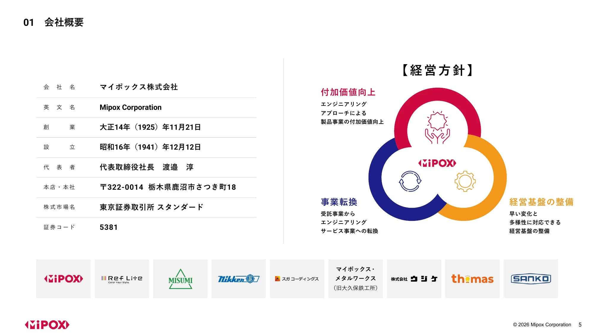 2027年3月期 第1四半期 決算説明資料｜マイポックス株式会社
