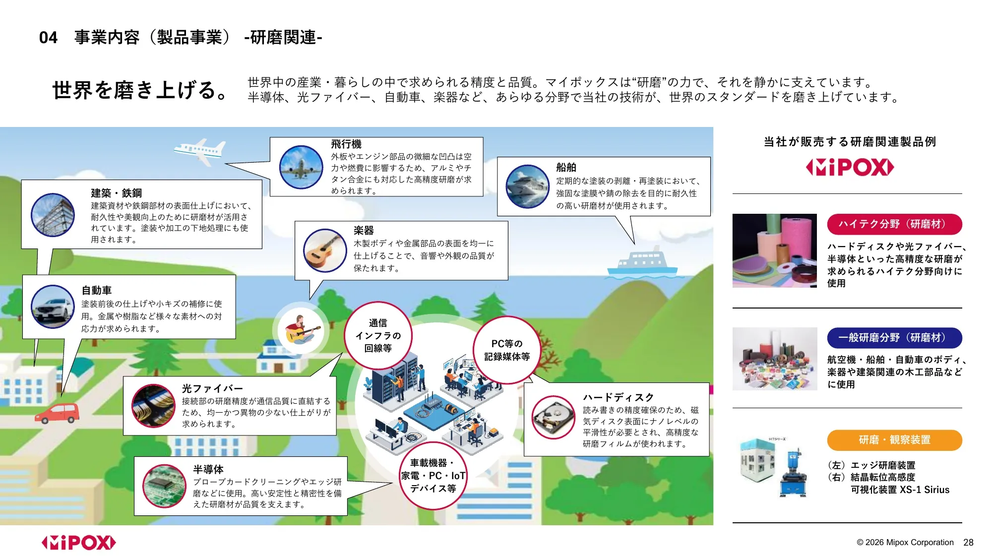 2027年3月期 第1四半期 決算説明資料｜マイポックス株式会社