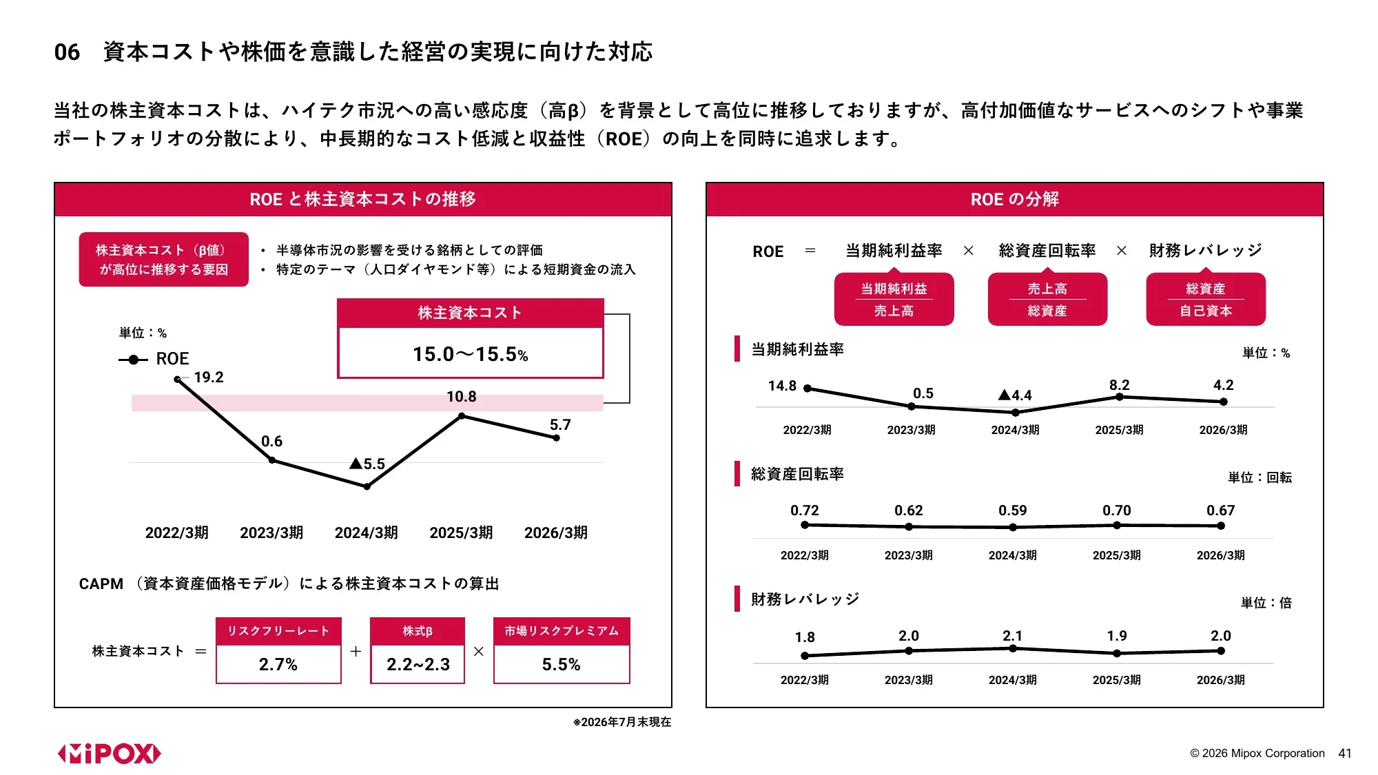 2027年3月期 第1四半期 決算説明資料｜マイポックス株式会社