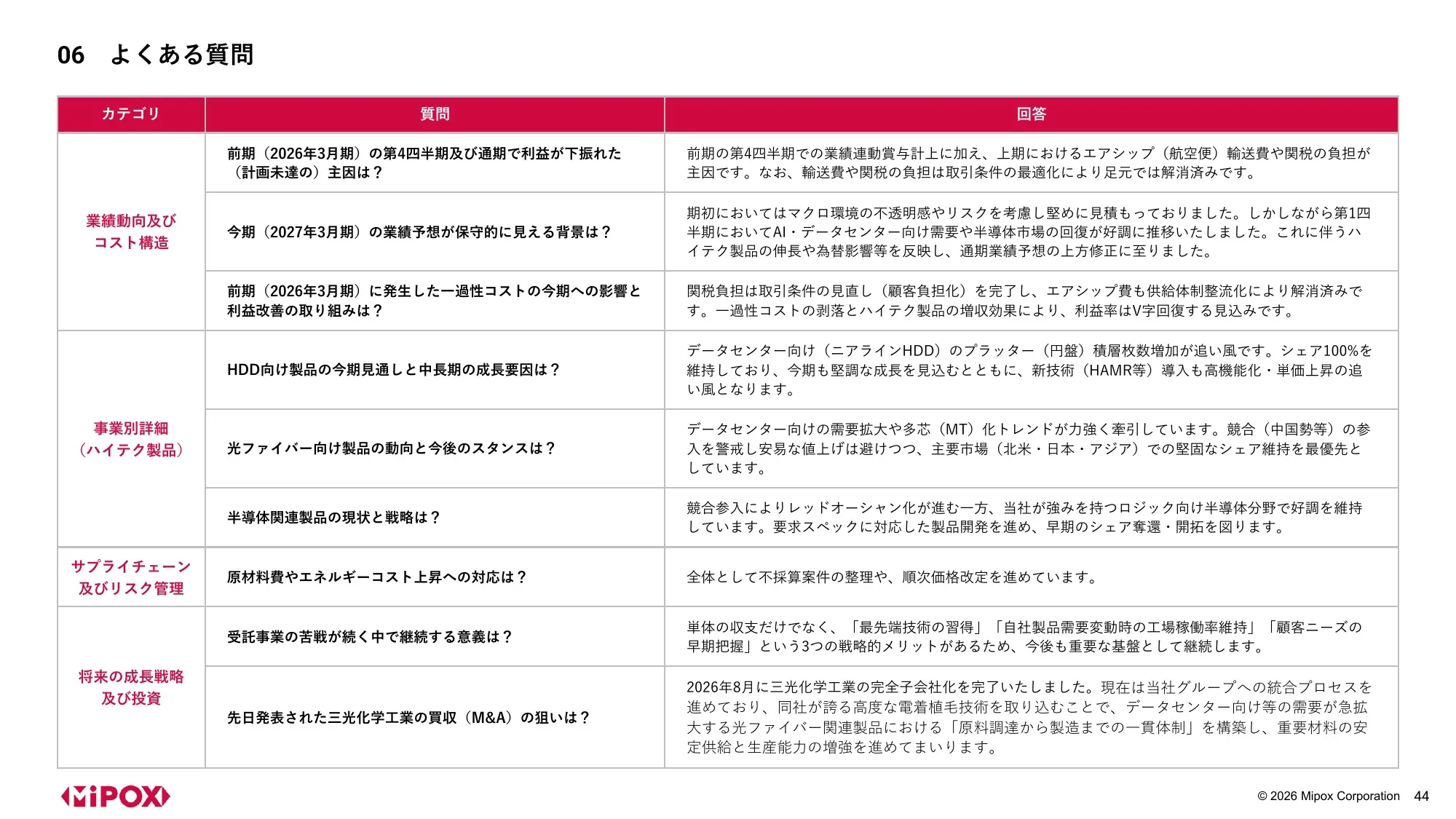 2027年3月期 第1四半期 決算説明資料｜マイポックス株式会社
