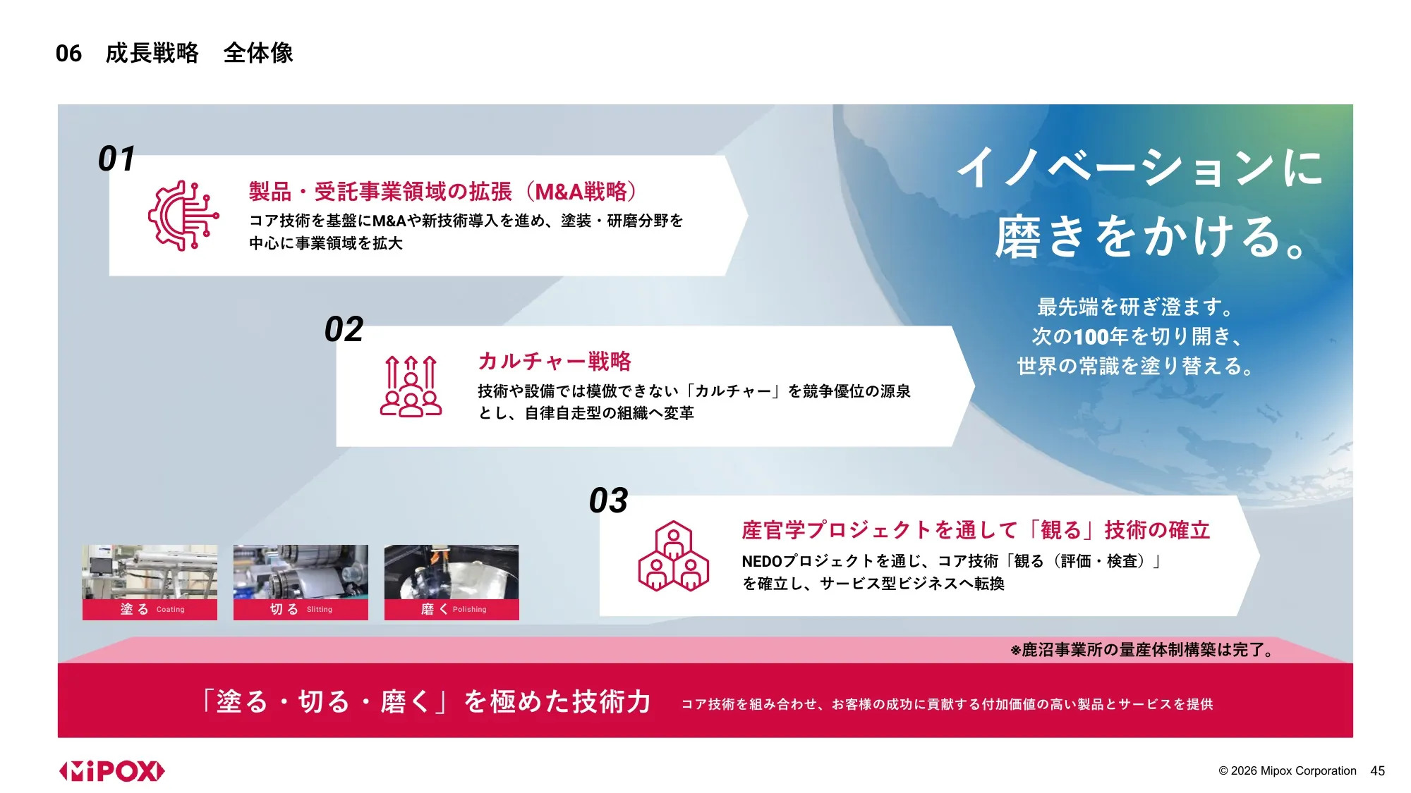 2027年3月期 第1四半期 決算説明資料｜マイポックス株式会社