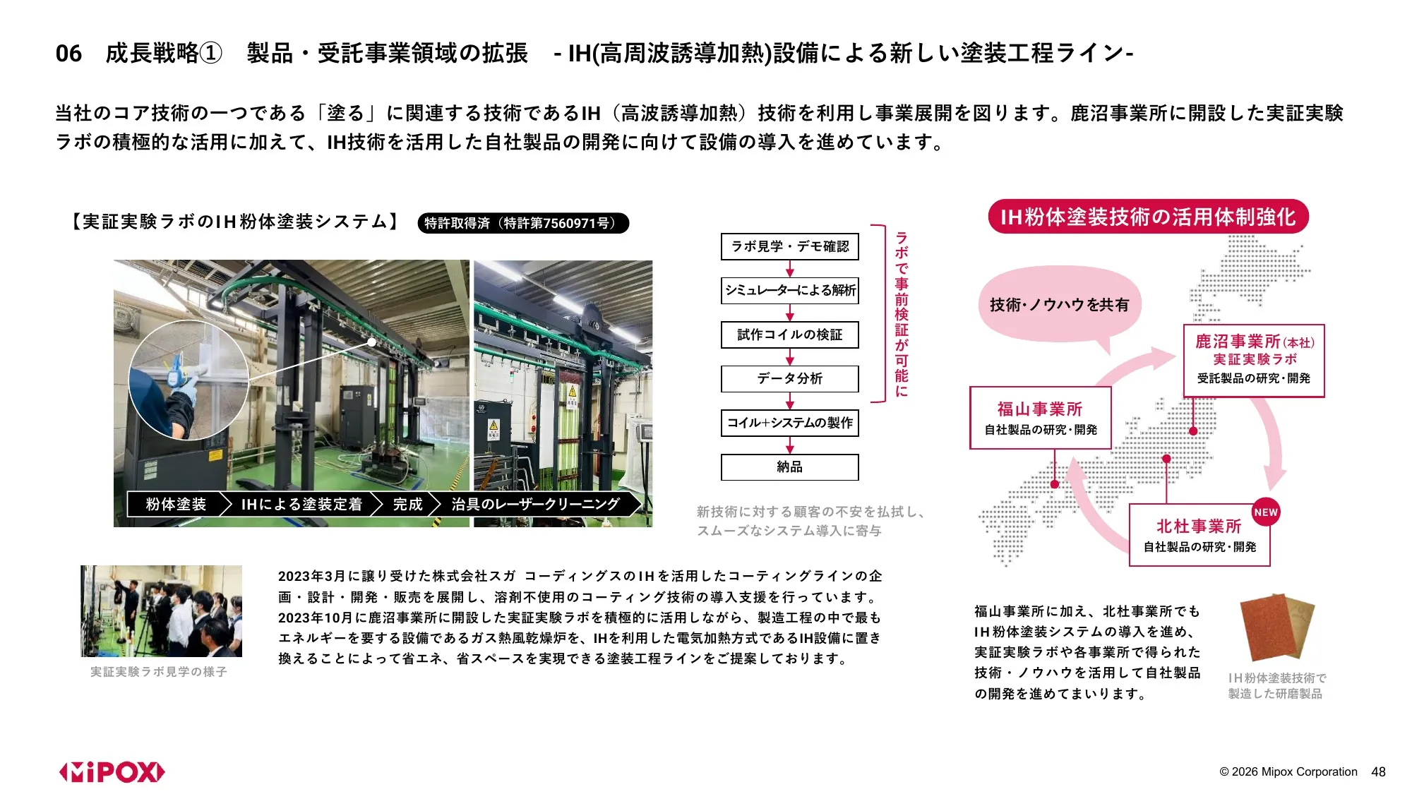 Mipox Inc. 2027 회계연도 1분기 재무 실적 발표 자료