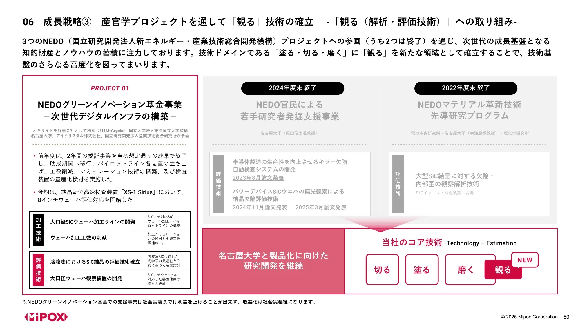 Mipox Inc. 2027 회계연도 1분기 재무 실적 발표 자료