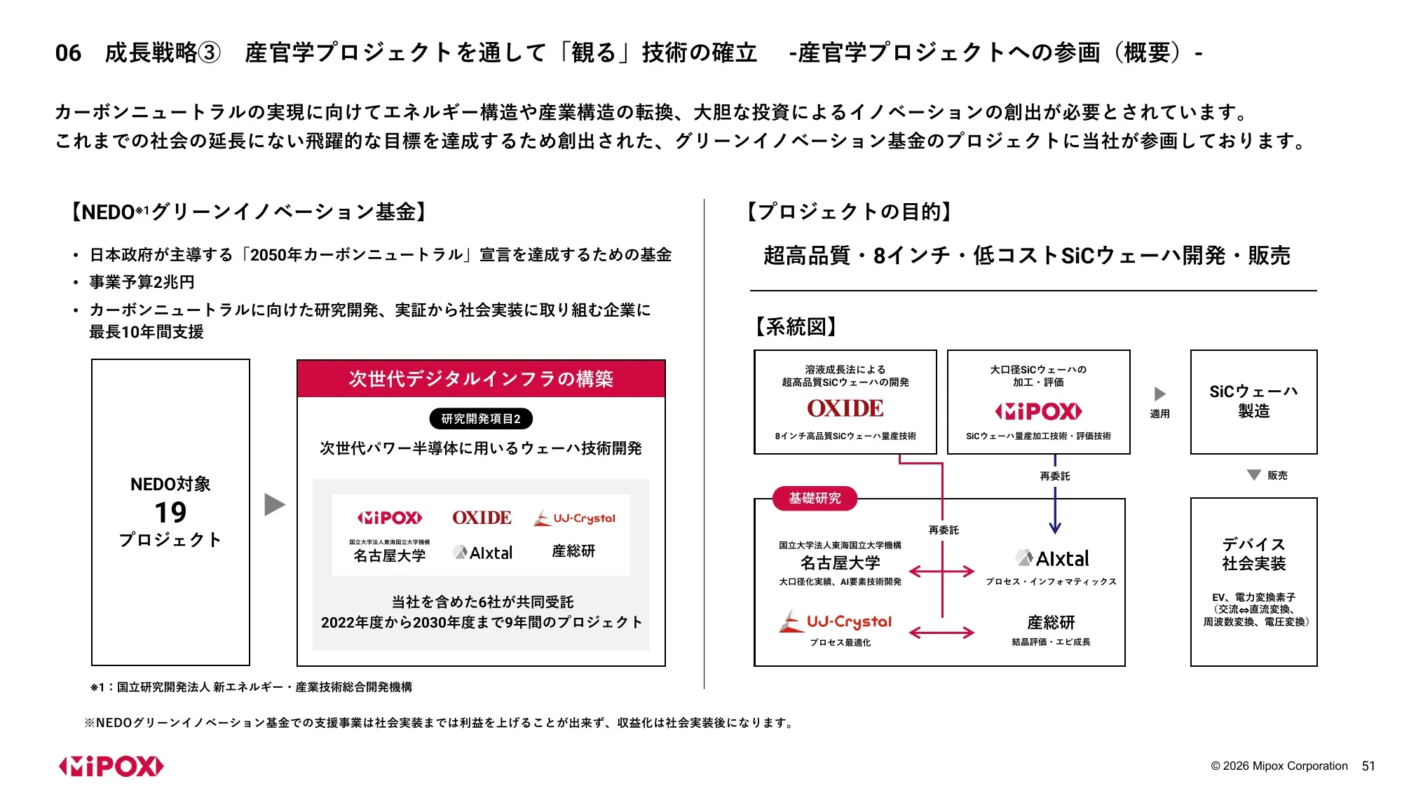Mipox Inc. 2027 회계연도 1분기 재무 실적 발표 자료