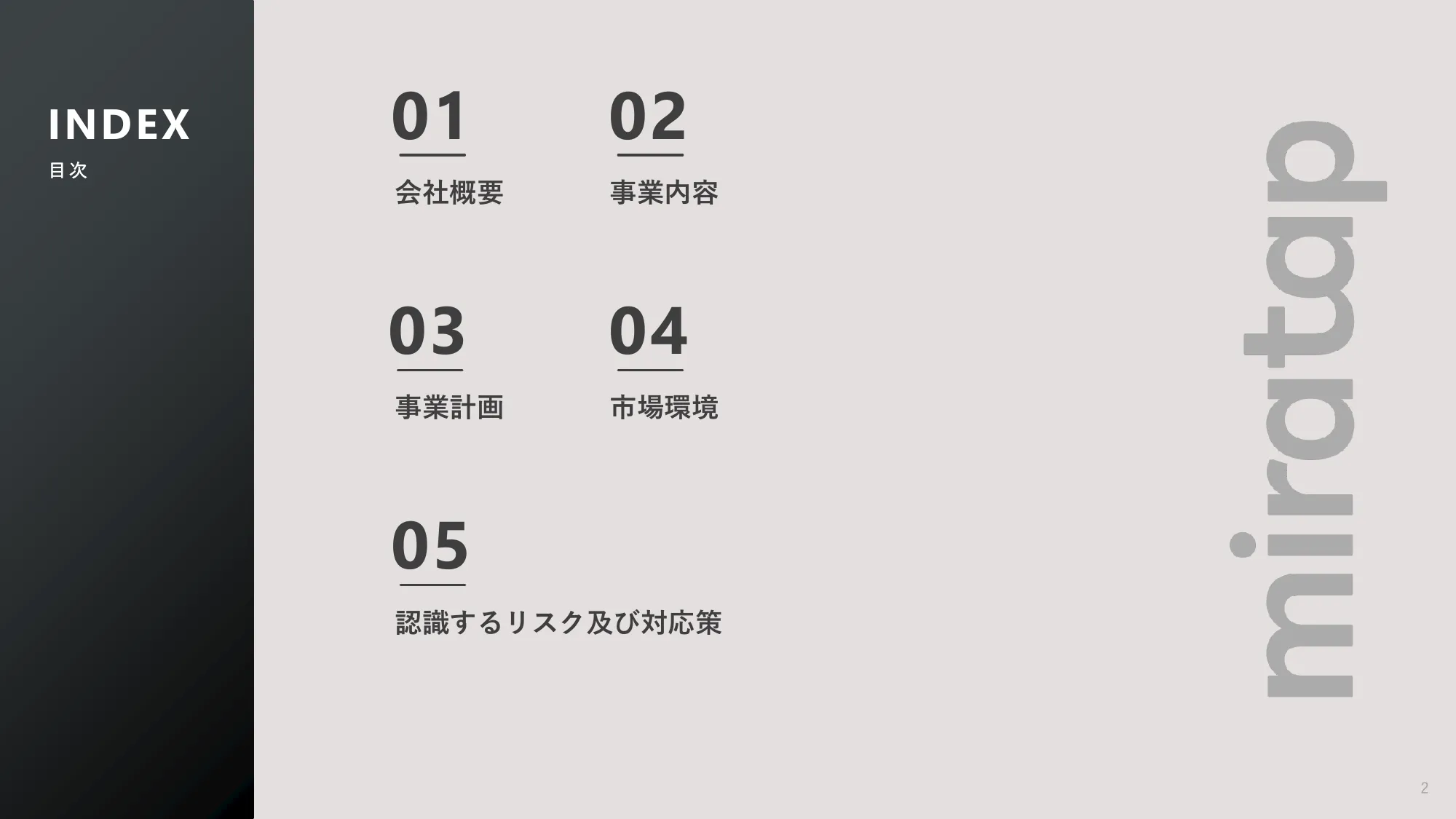 关于业务计划及增长潜力的事项｜MIRATAP股份有限公司