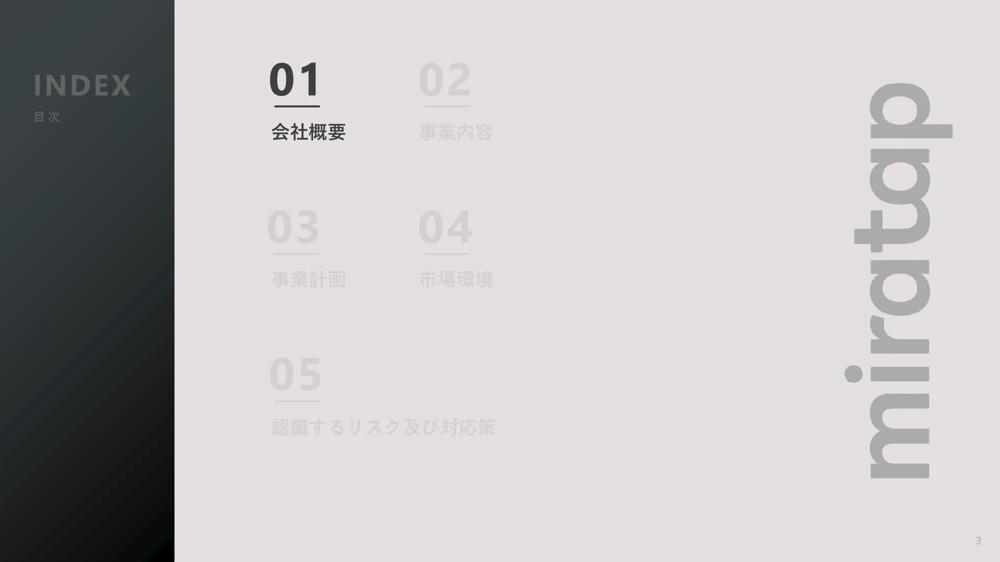 关于业务计划及增长潜力的事项｜MIRATAP股份有限公司