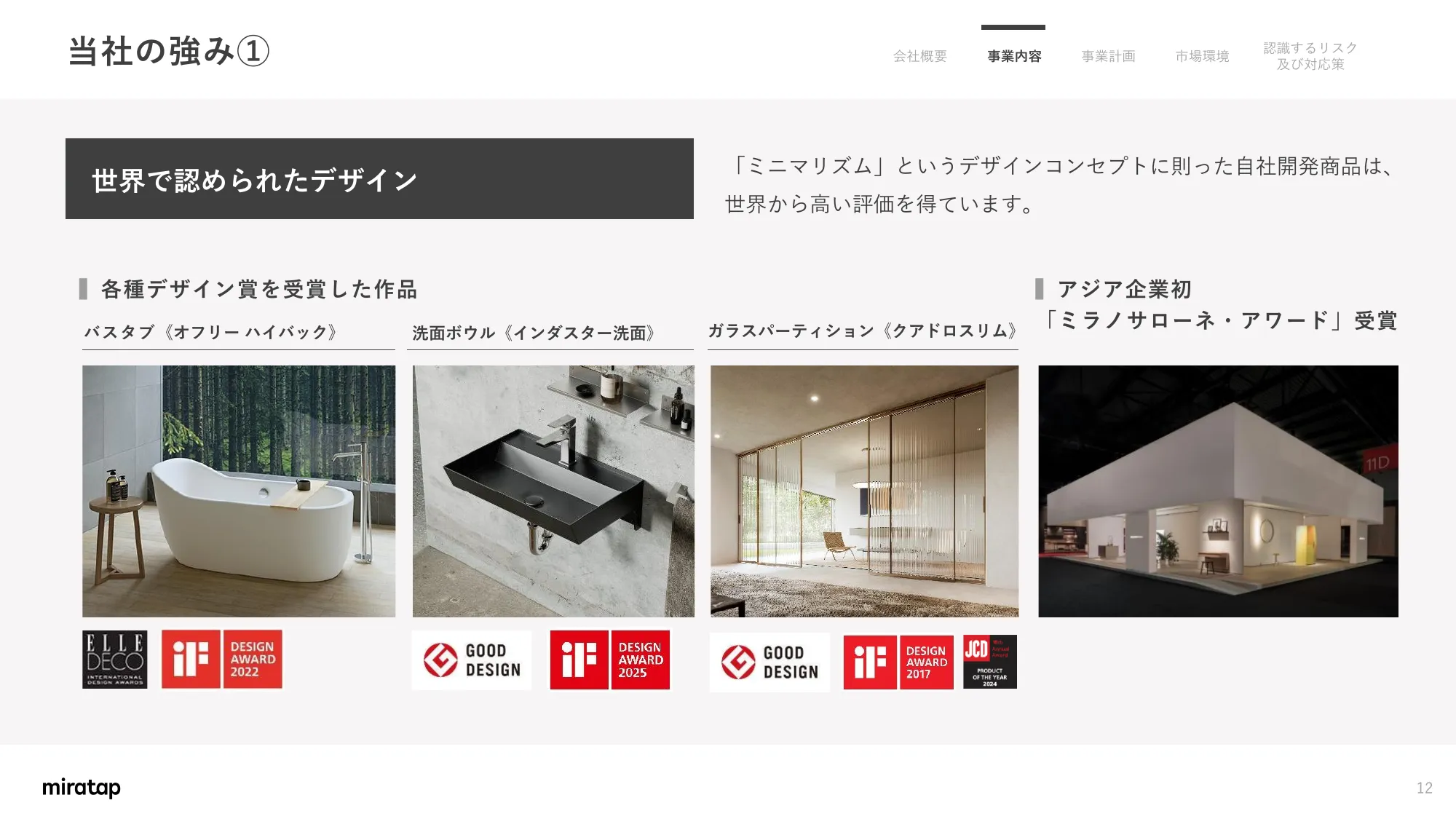 Matters Concerning Business Plans and Growth Potential | MIRATAP Co., Ltd.