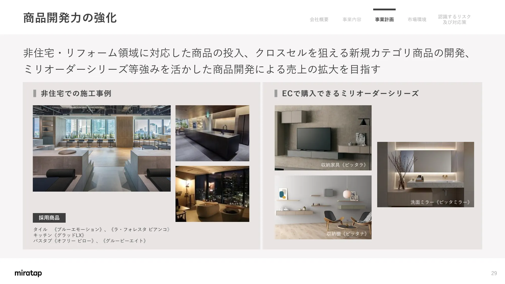 Matters Concerning Business Plans and Growth Potential | MIRATAP Co., Ltd.