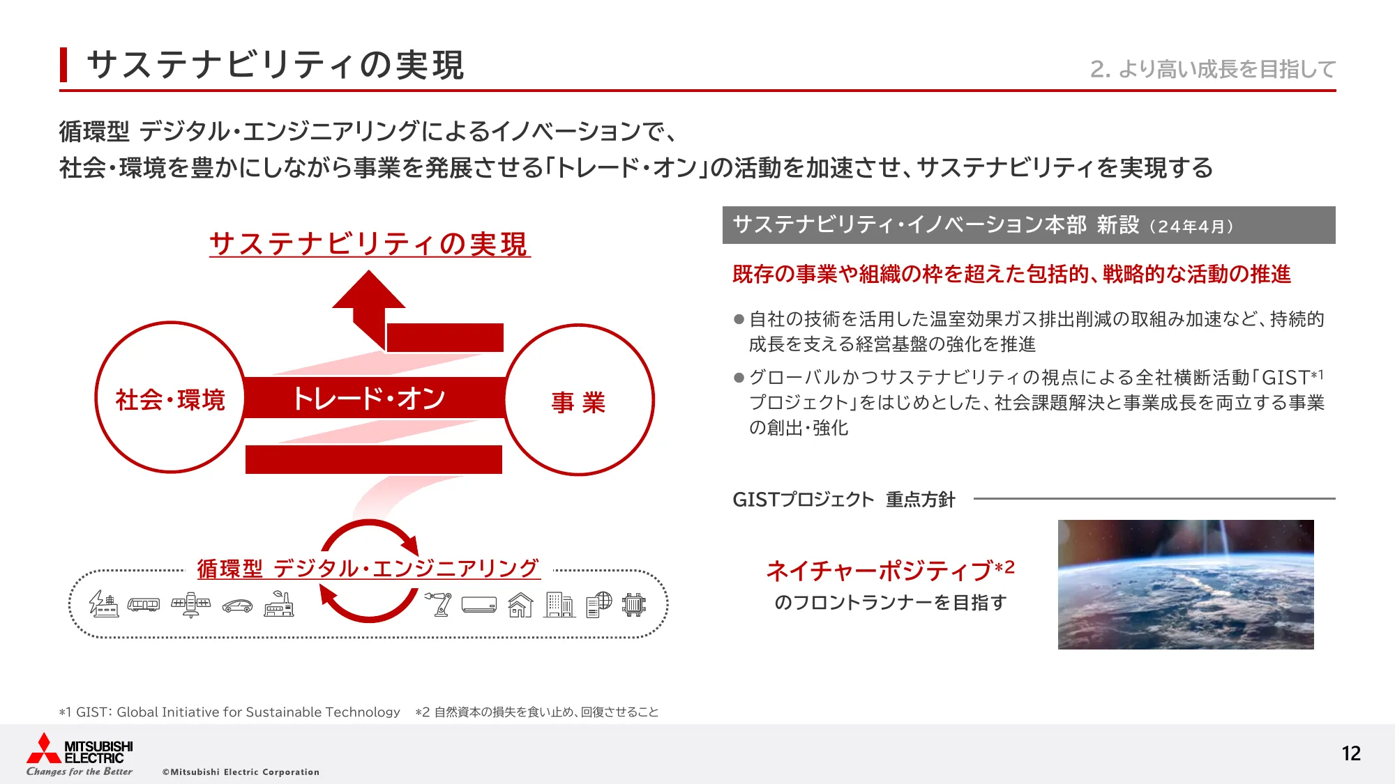 三菱電機の経営戦略