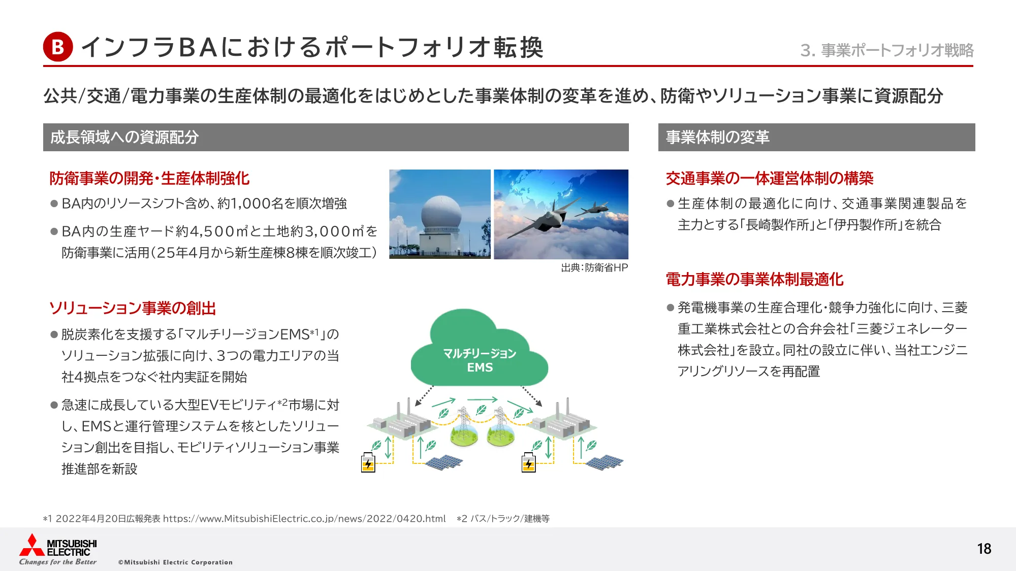 三菱電機の経営戦略