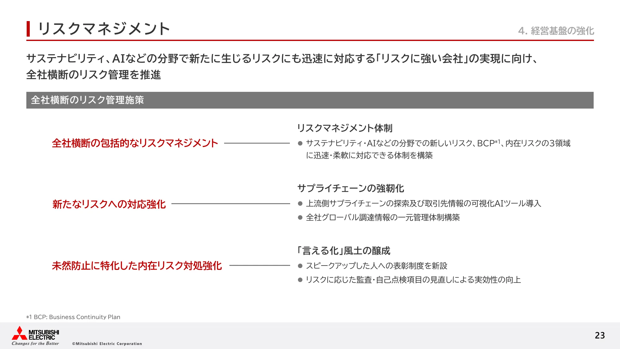 三菱電機の経営戦略