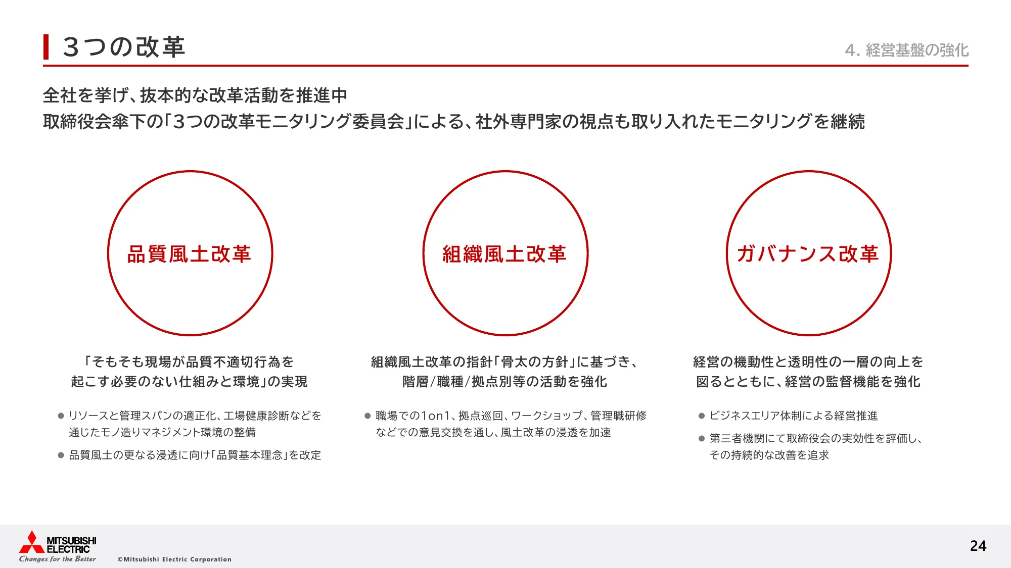 三菱電機の経営戦略