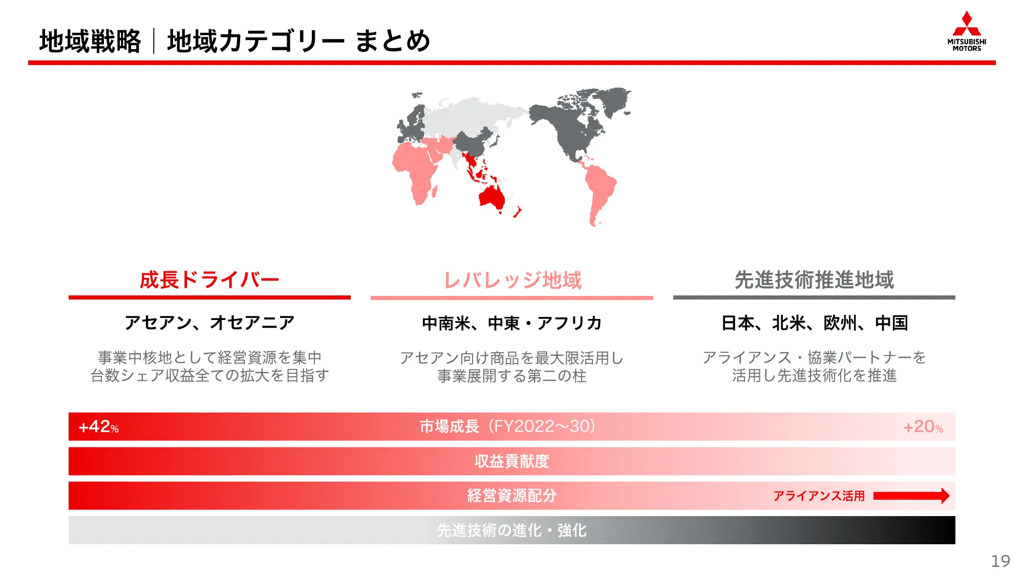 中期経営計画「Challenge 2025」|三菱自動車工業株式会社