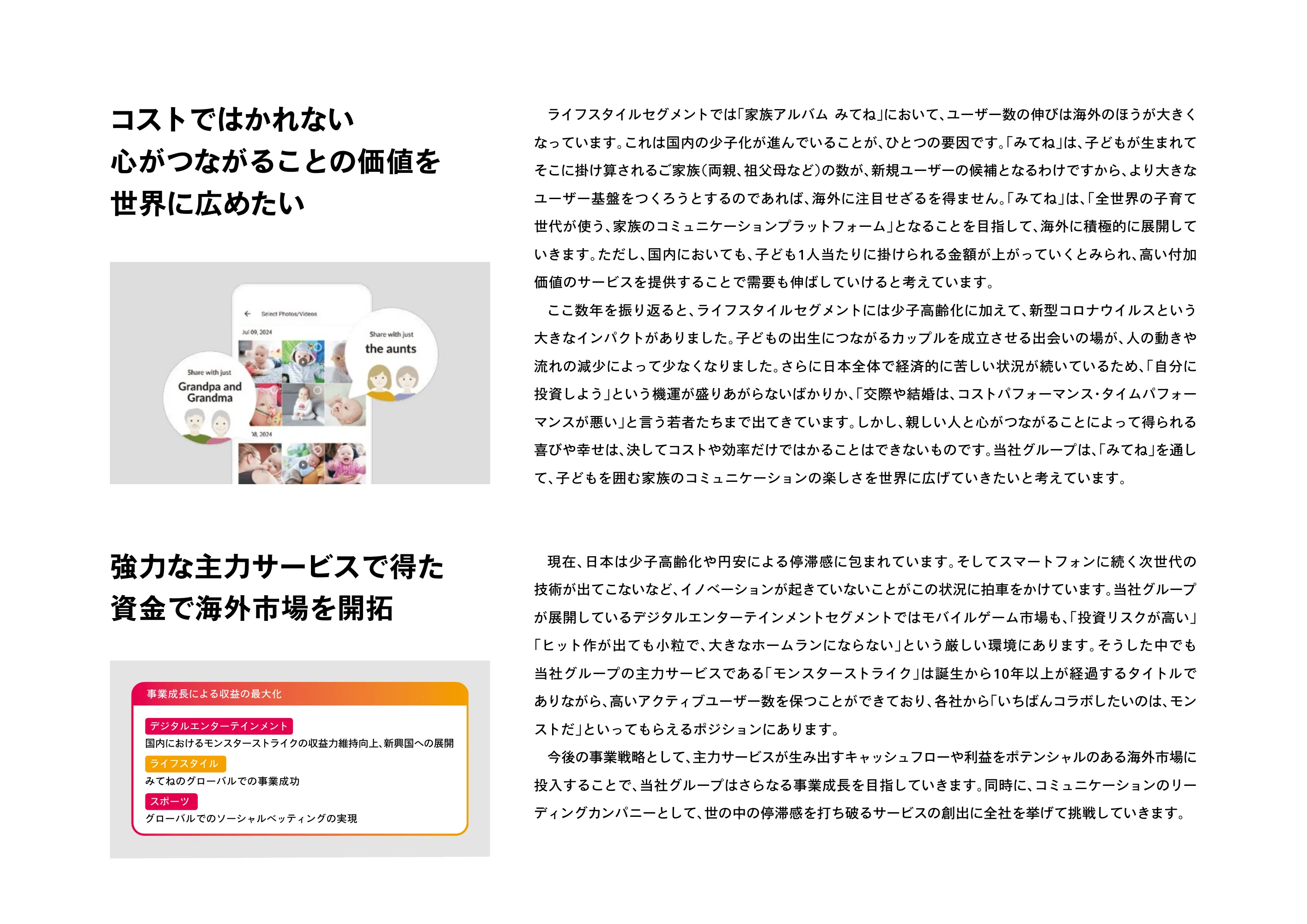 MIXI GROUP 統合報告書 2024