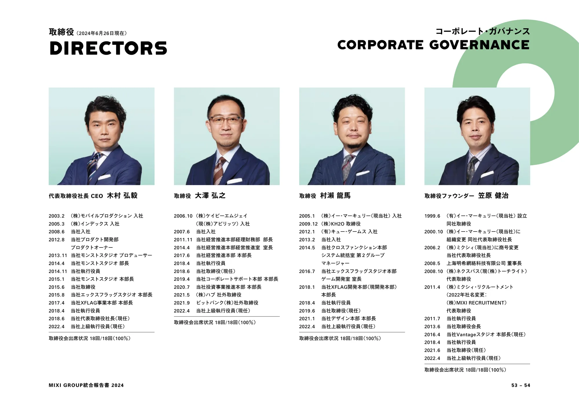 MIXI GROUP 統合報告書 2024