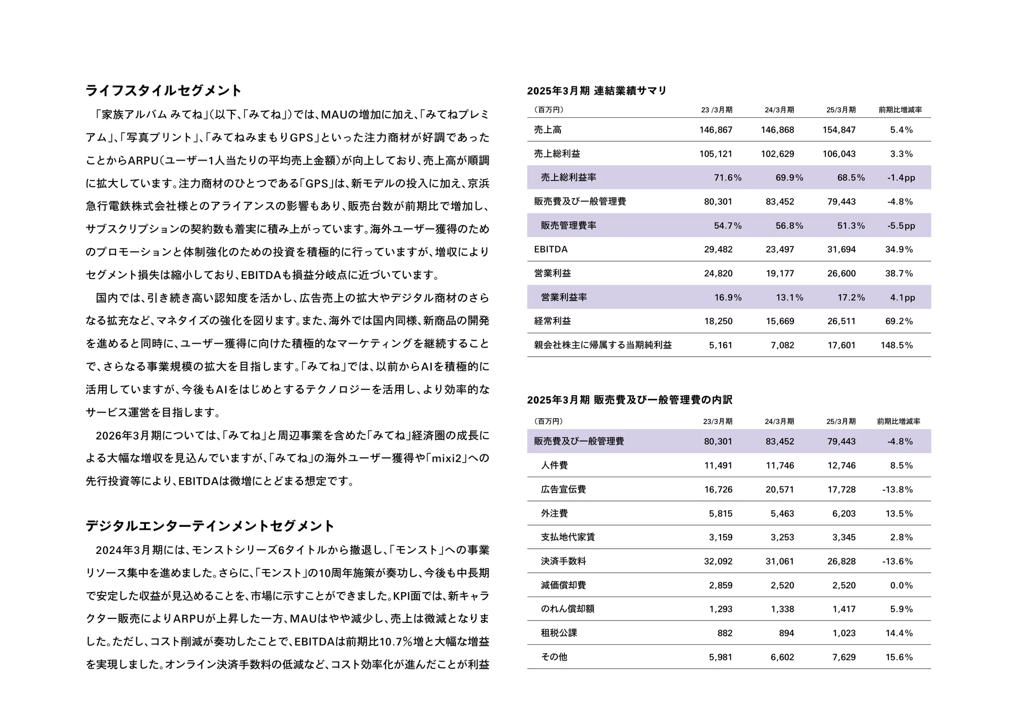 MIXI GROUP 통합 보고서 2025