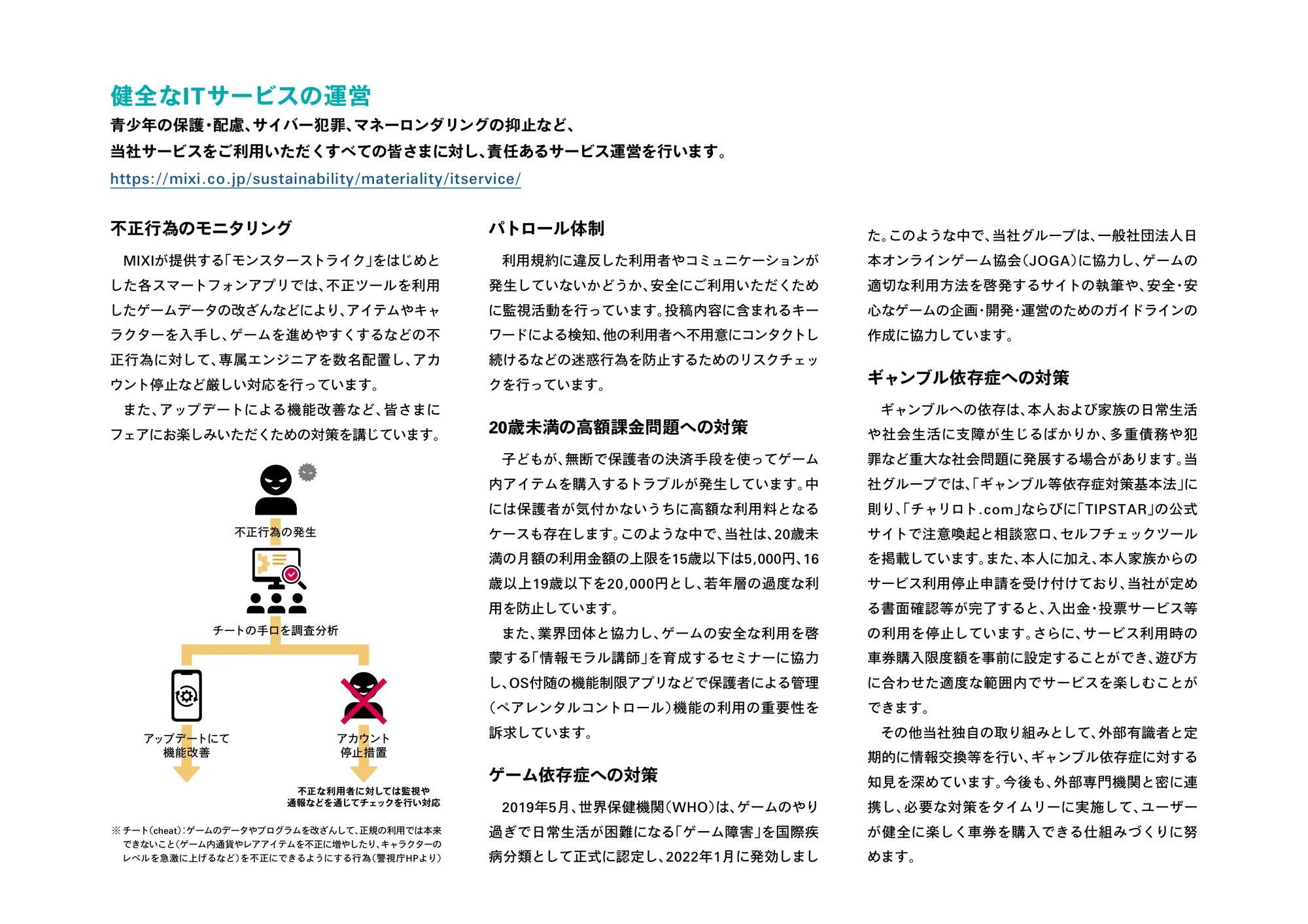 MIXI GROUP 통합 보고서 2025