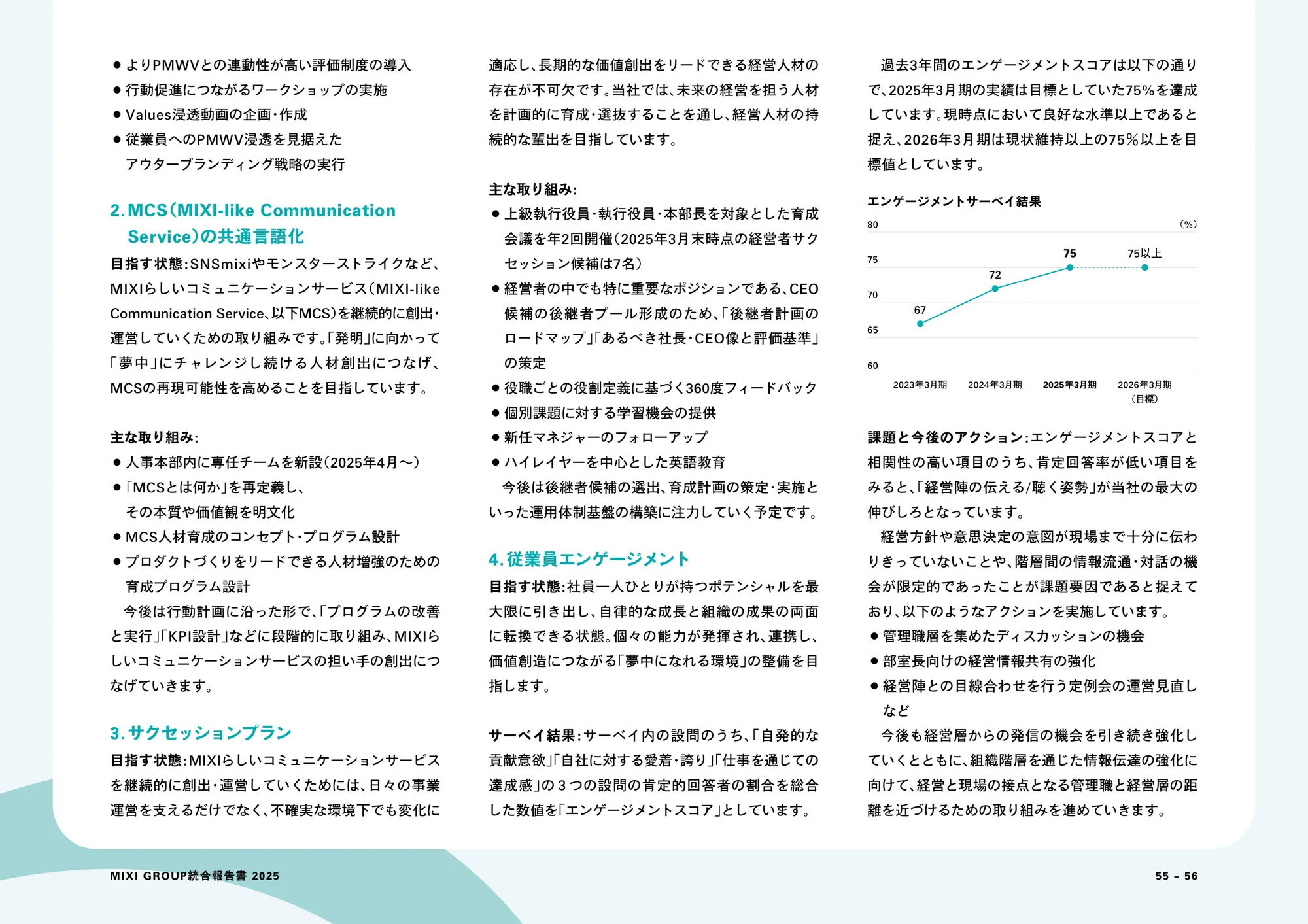 MIXI GROUP 통합 보고서 2025