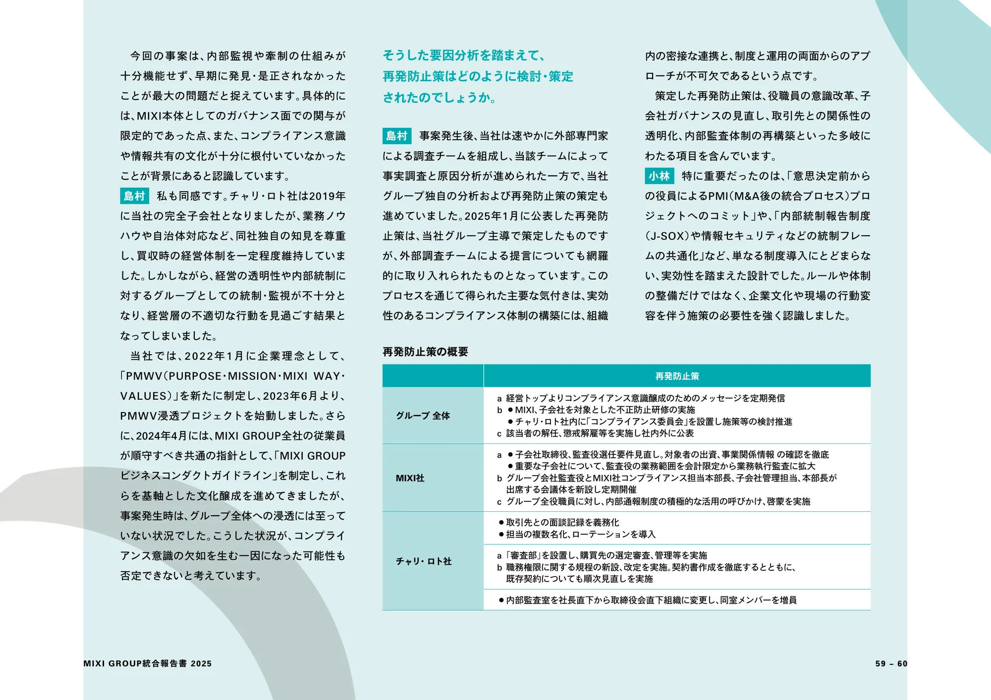 MIXI GROUP 통합 보고서 2025