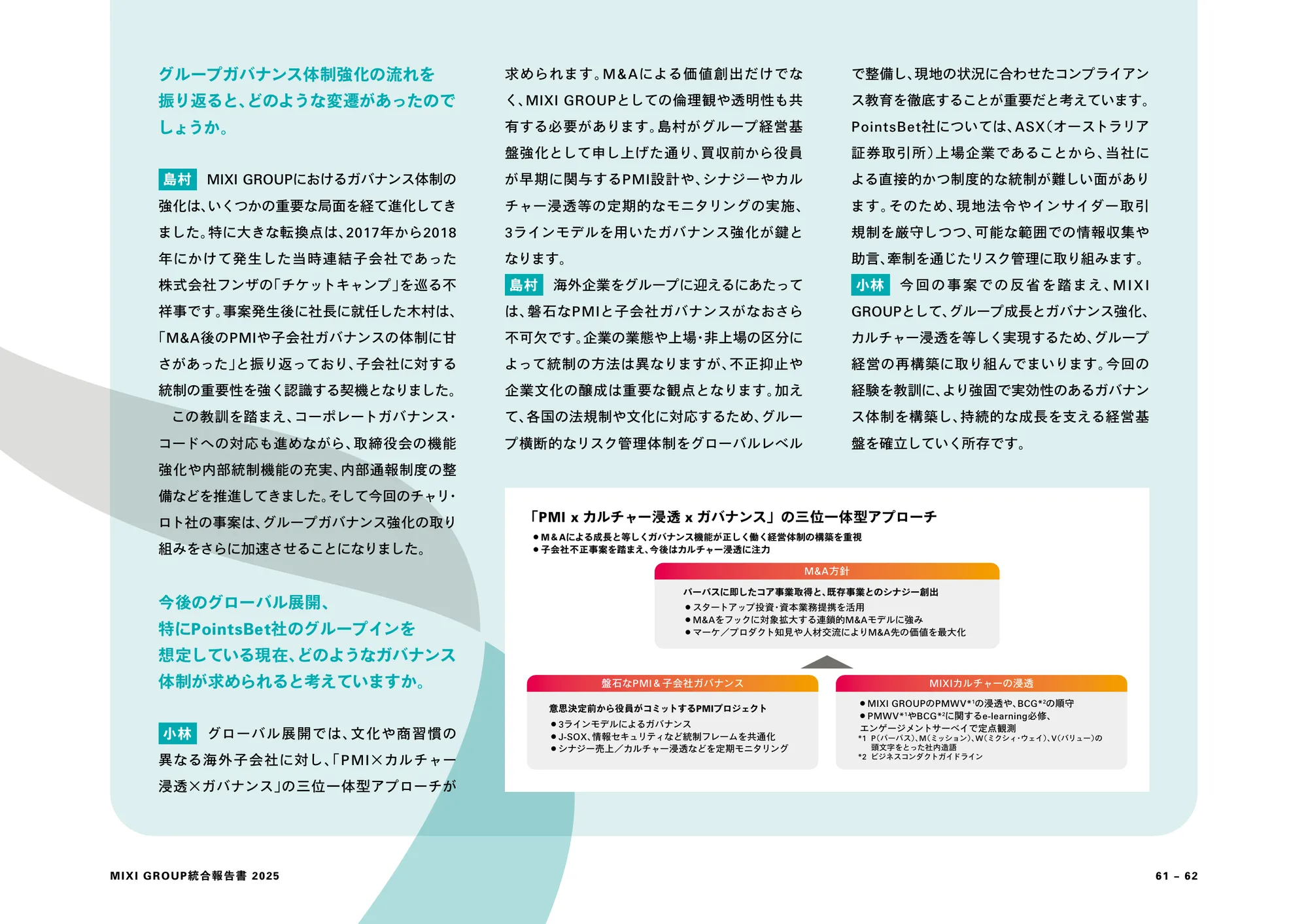 MIXI GROUP 통합 보고서 2025