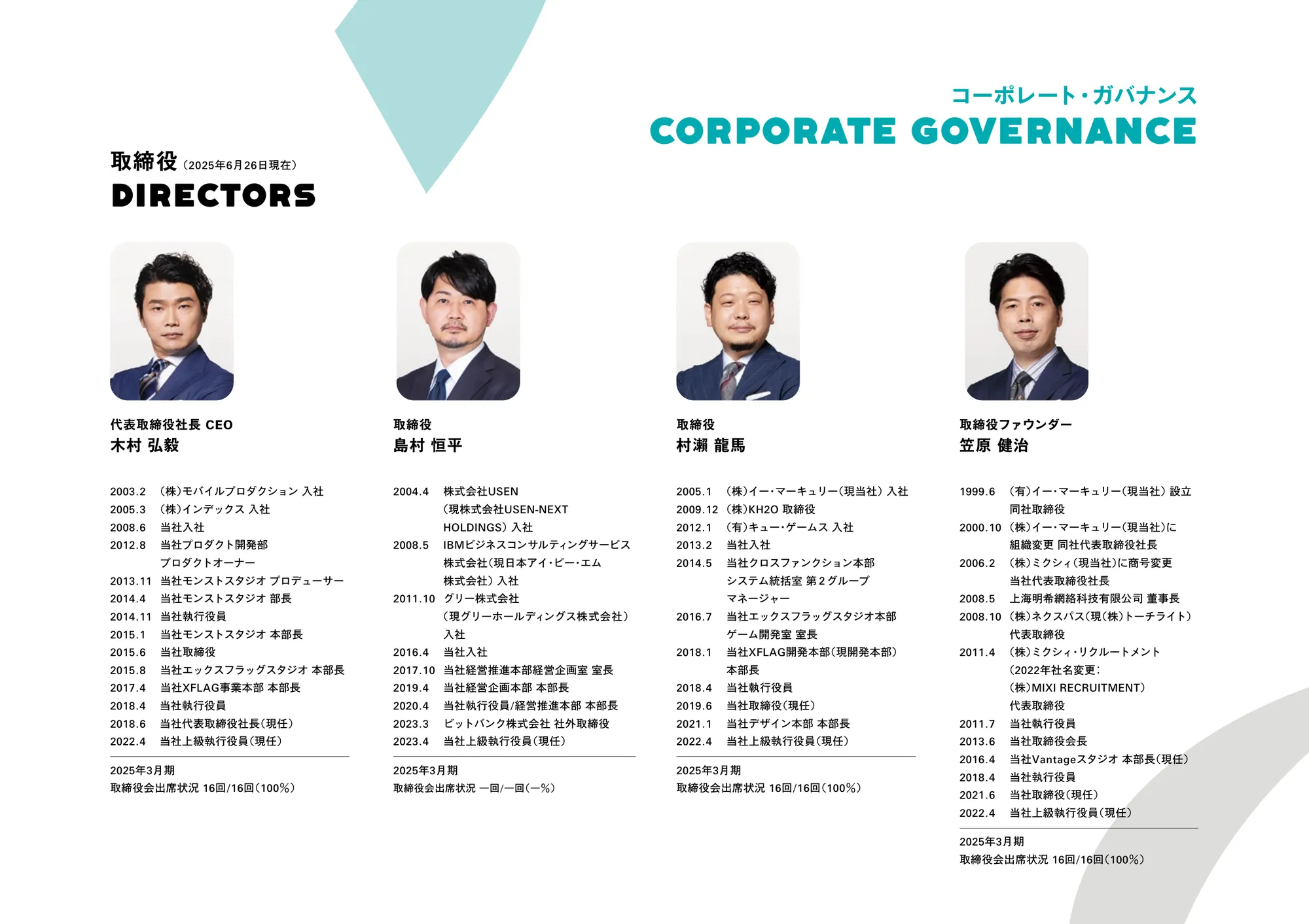 MIXI GROUP Integrated Report 2025