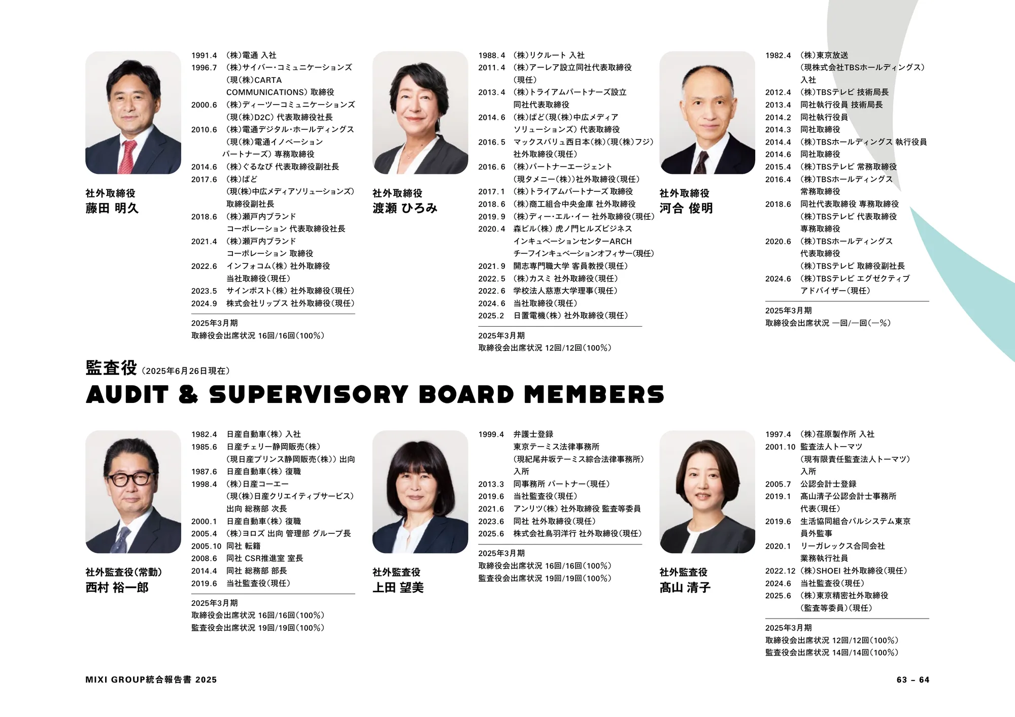 MIXI GROUP 통합 보고서 2025