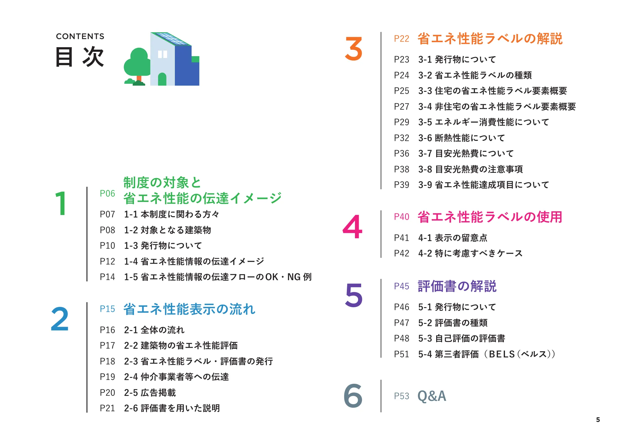 省エネ性能表示制度 事業者向け概要資料
