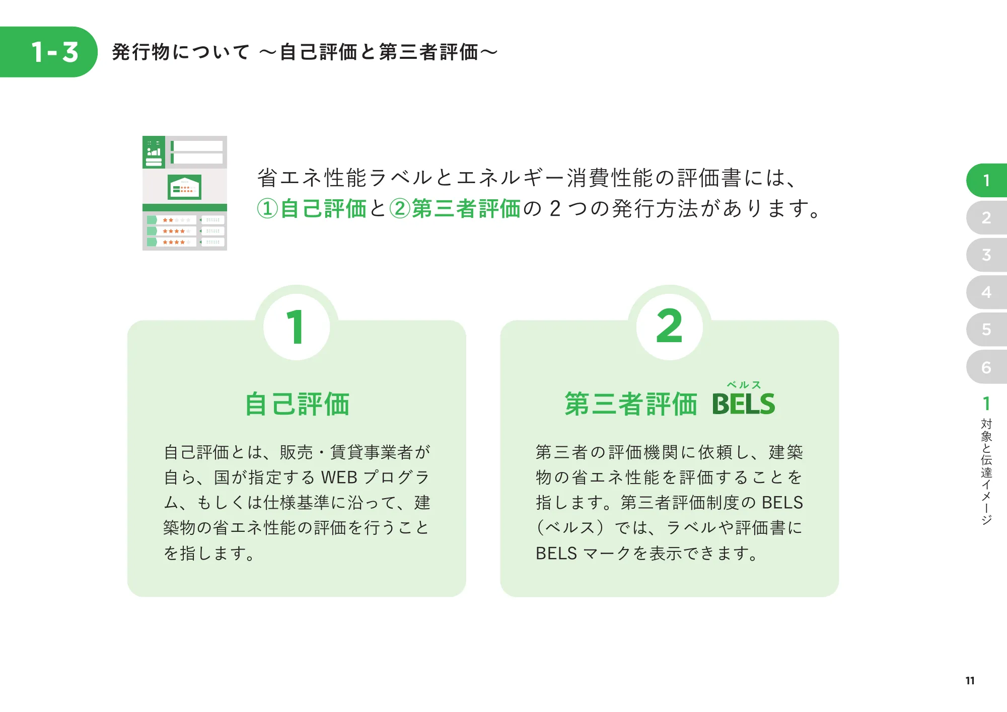 省エネ性能表示制度 事業者向け概要資料