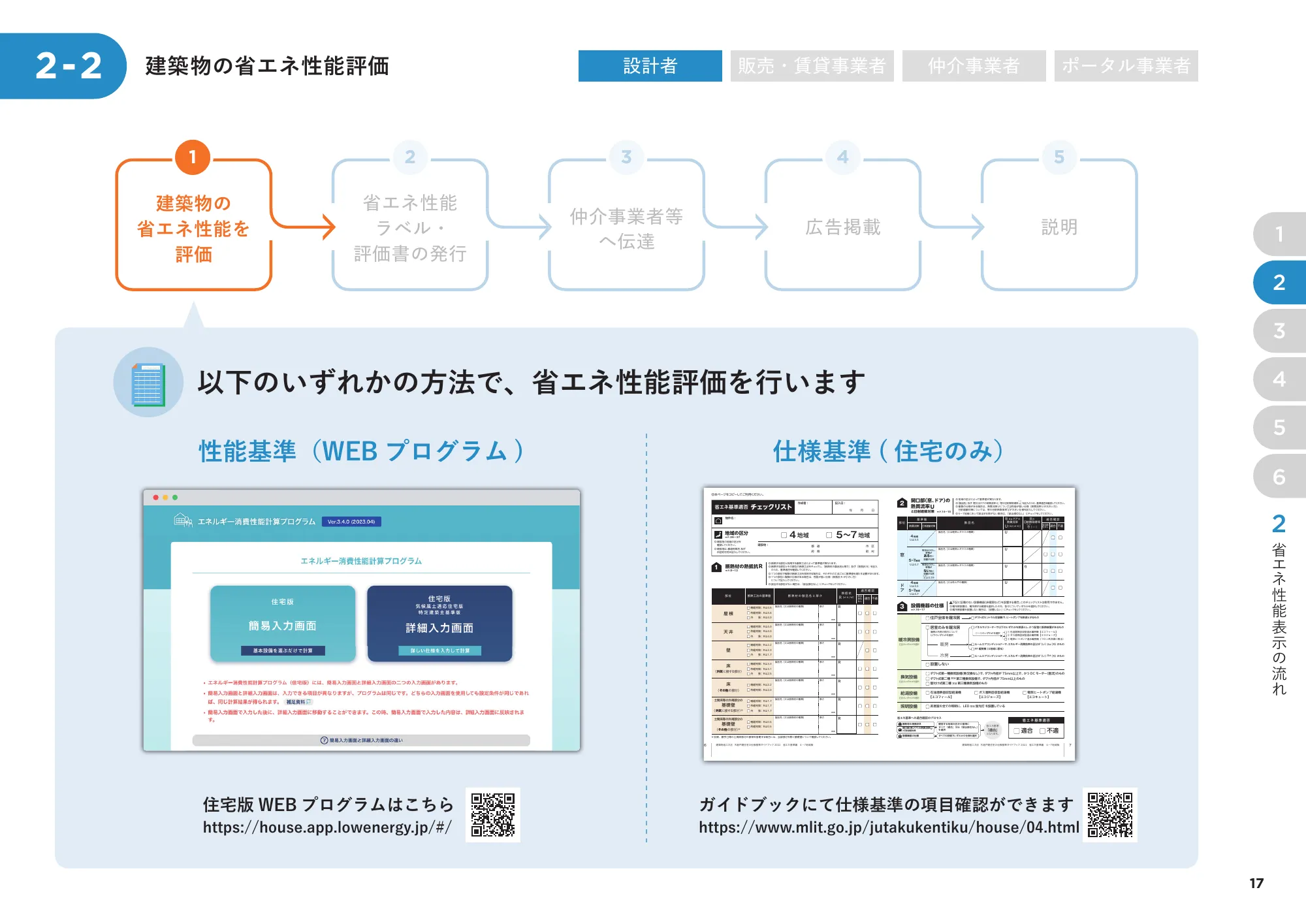 省エネ性能表示制度 事業者向け概要資料