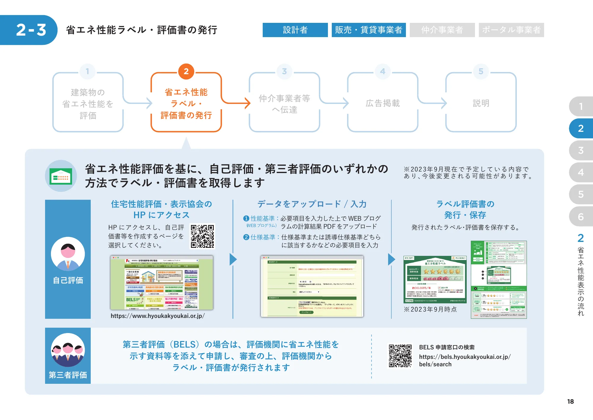 省エネ性能表示制度 事業者向け概要資料