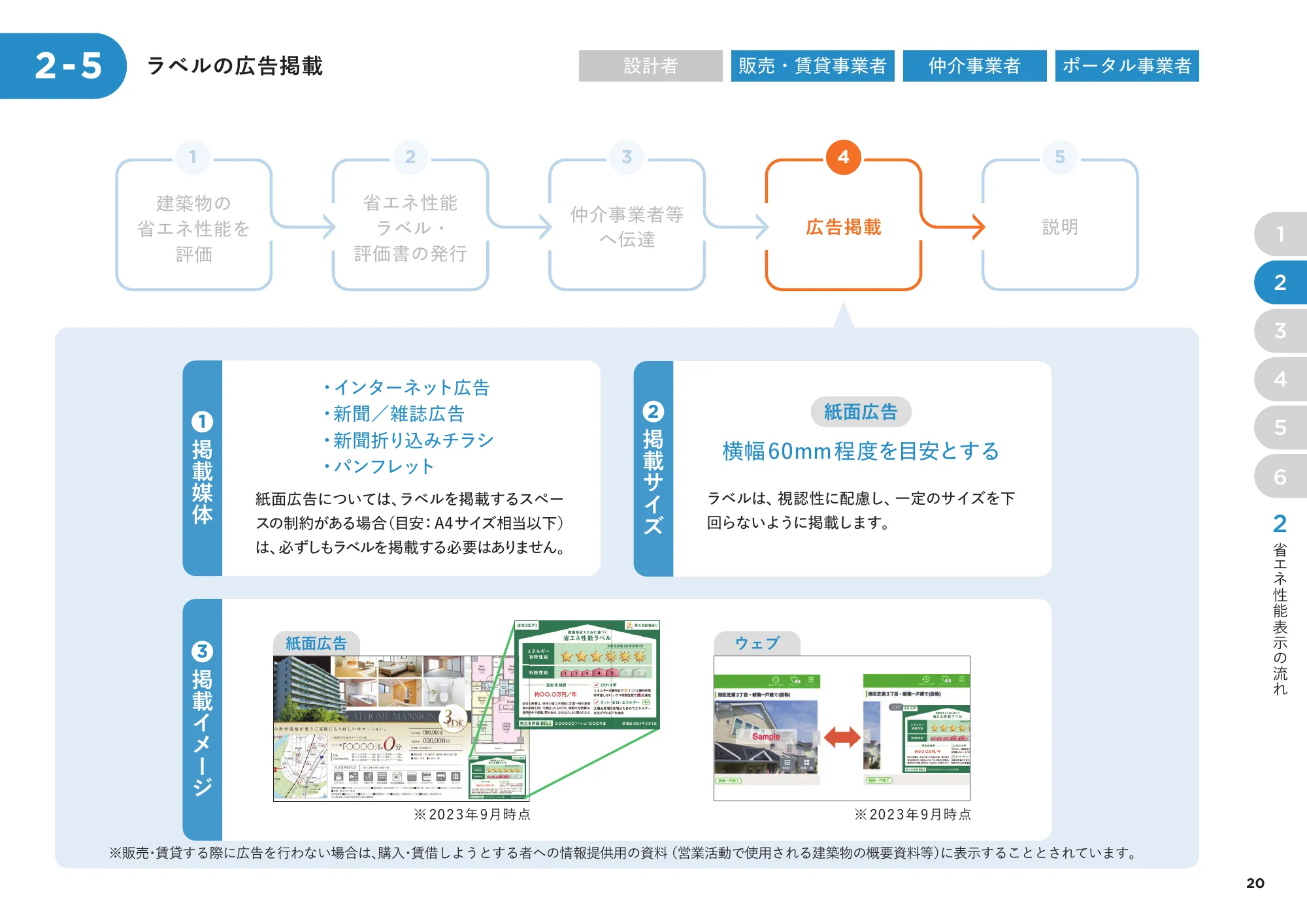 省エネ性能表示制度 事業者向け概要資料