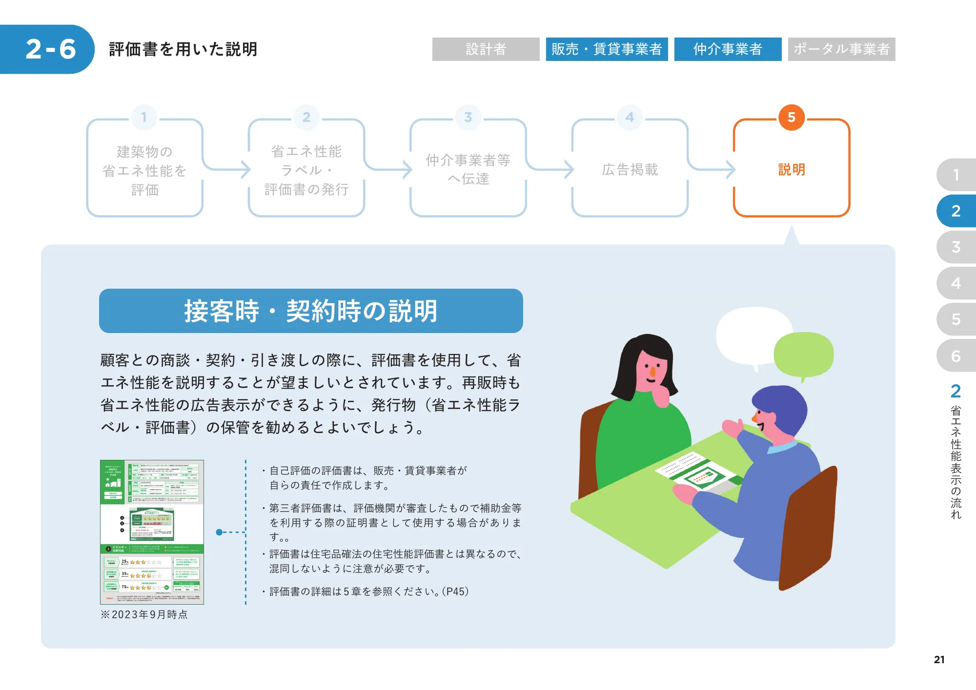 省エネ性能表示制度 事業者向け概要資料
