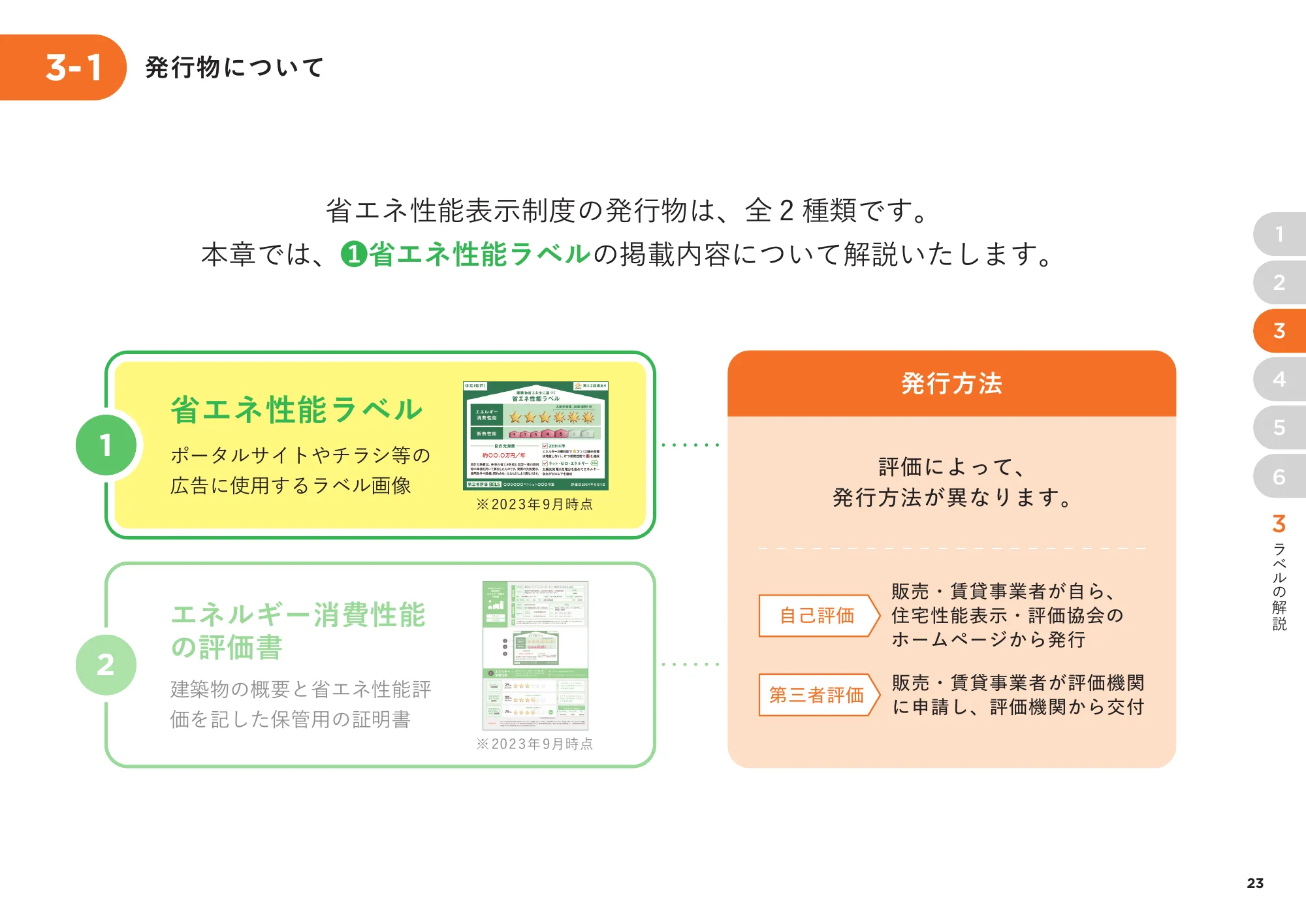 省エネ性能表示制度 事業者向け概要資料