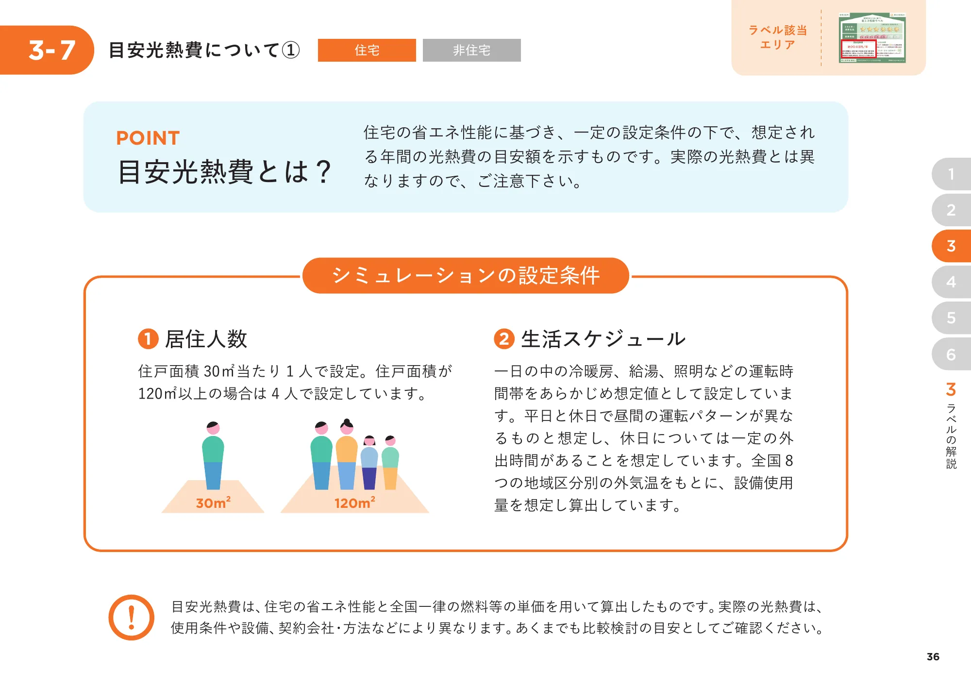 省エネ性能表示制度 事業者向け概要資料
