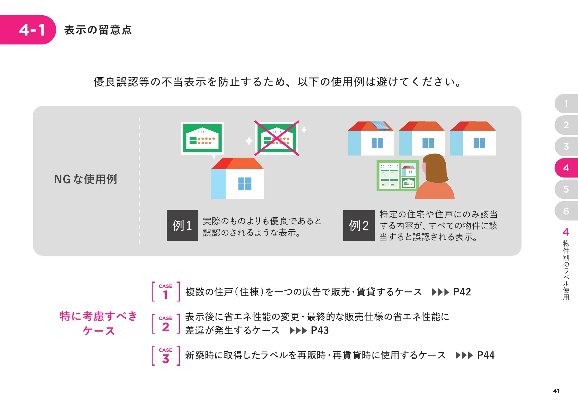 省エネ性能表示制度 事業者向け概要資料